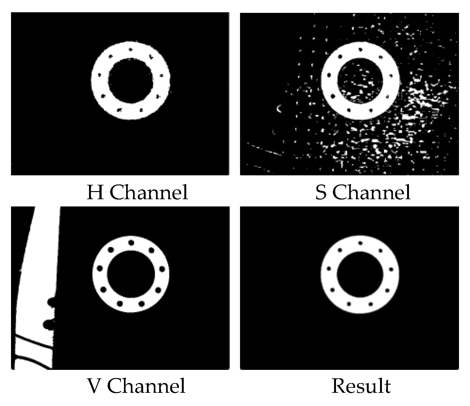 Processes 10 01722 g004