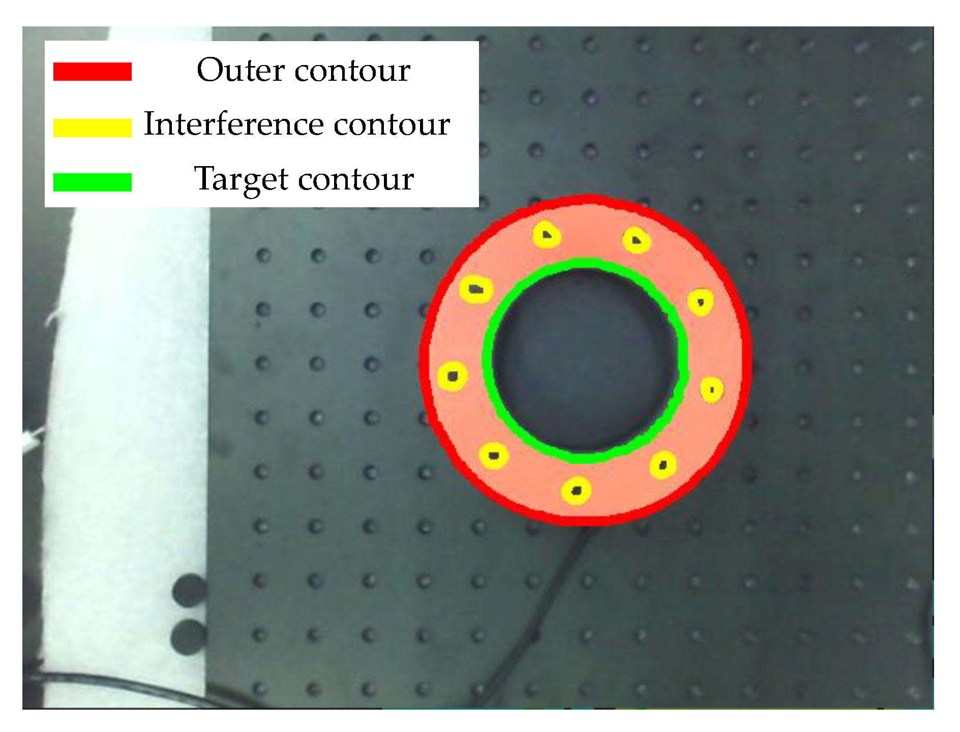 Processes 10 01722 g005