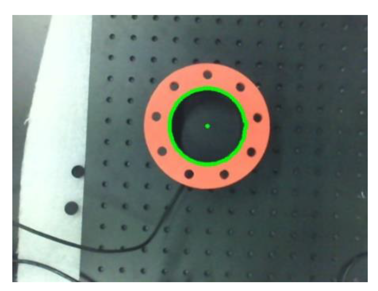 Processes 10 01722 g006