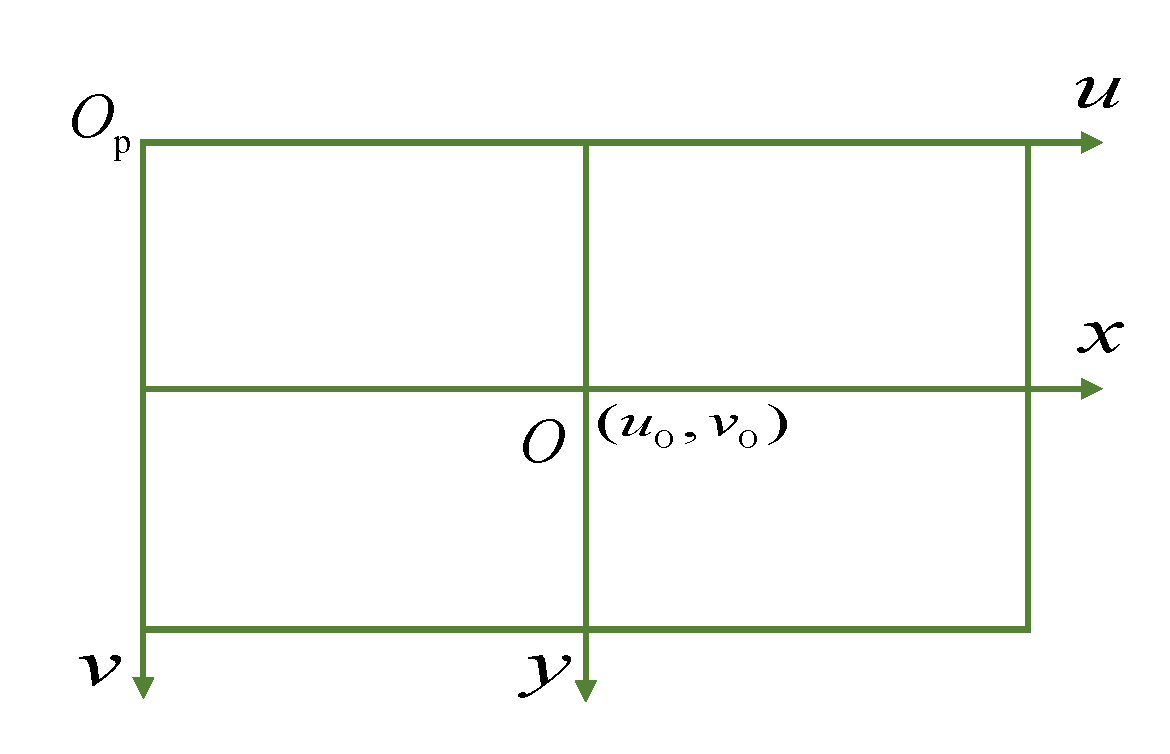 Processes 10 01722 g008
