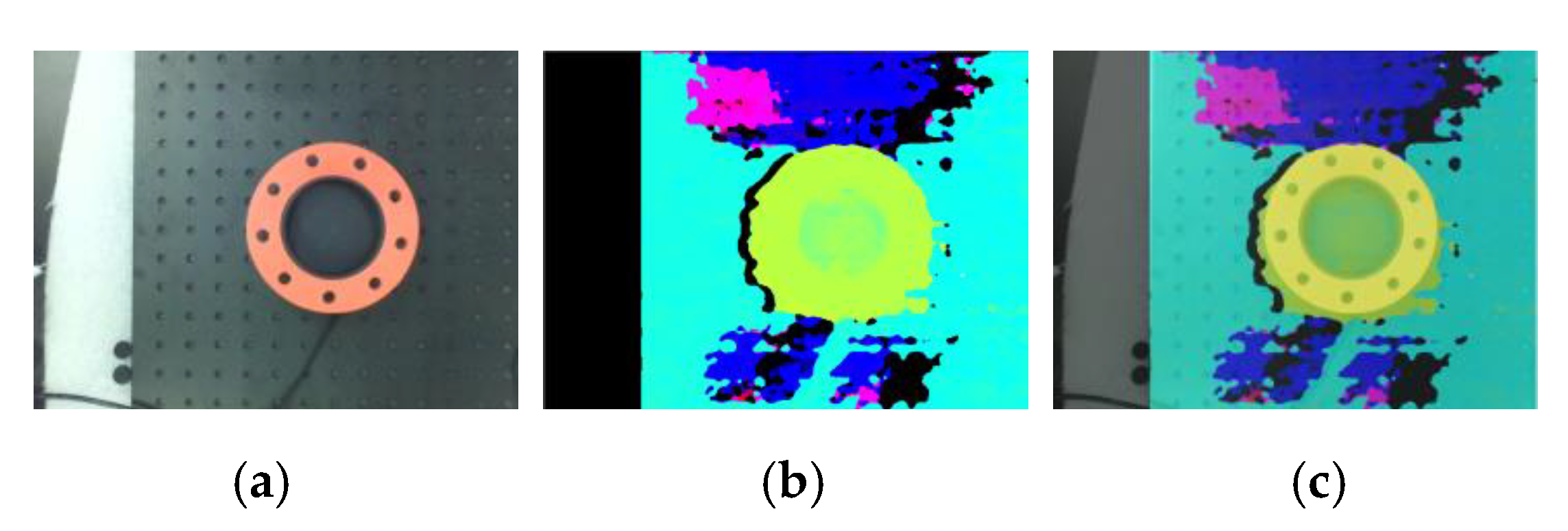 Processes 10 01722 g014