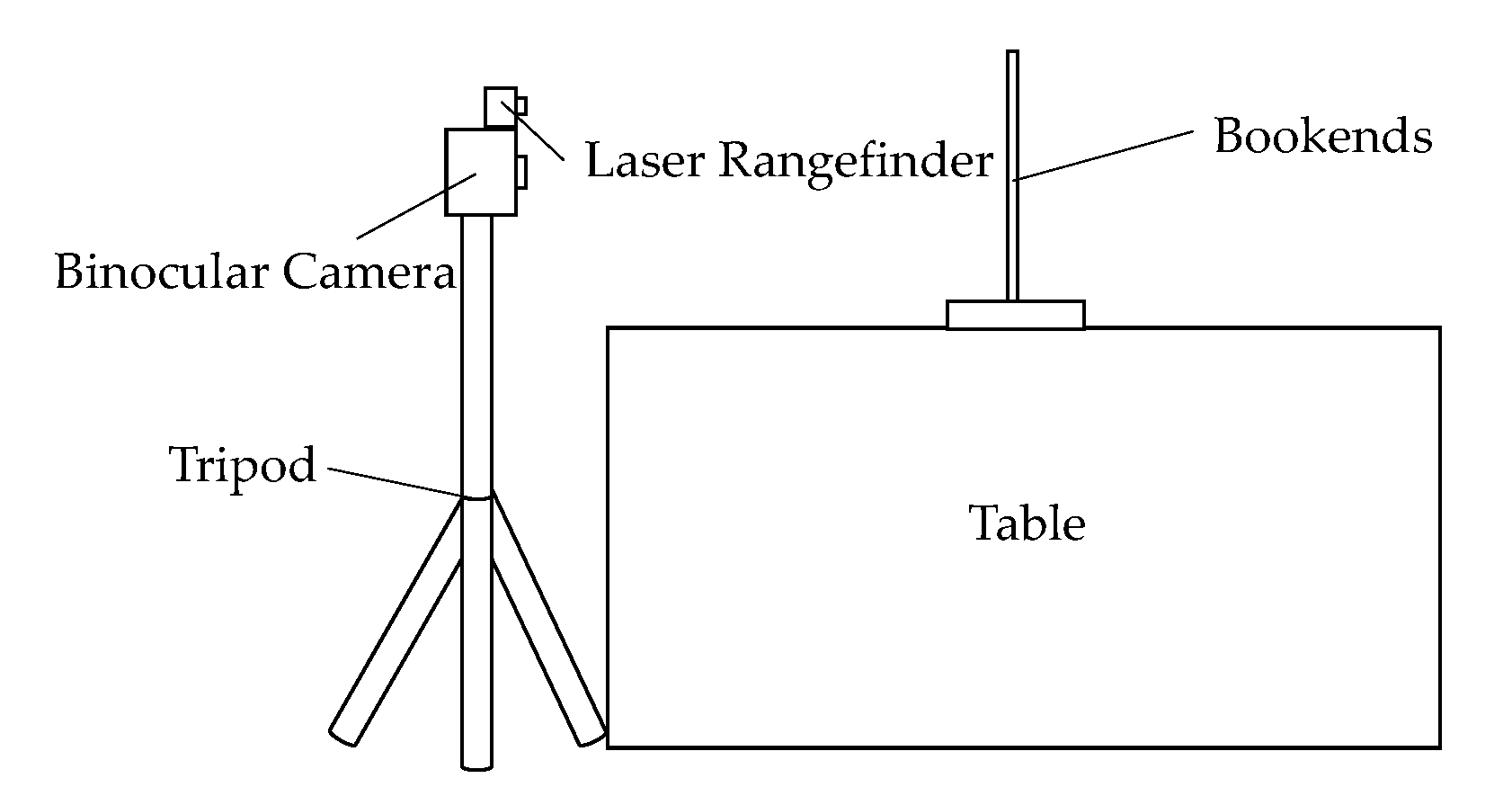 Processes 10 01722 g016