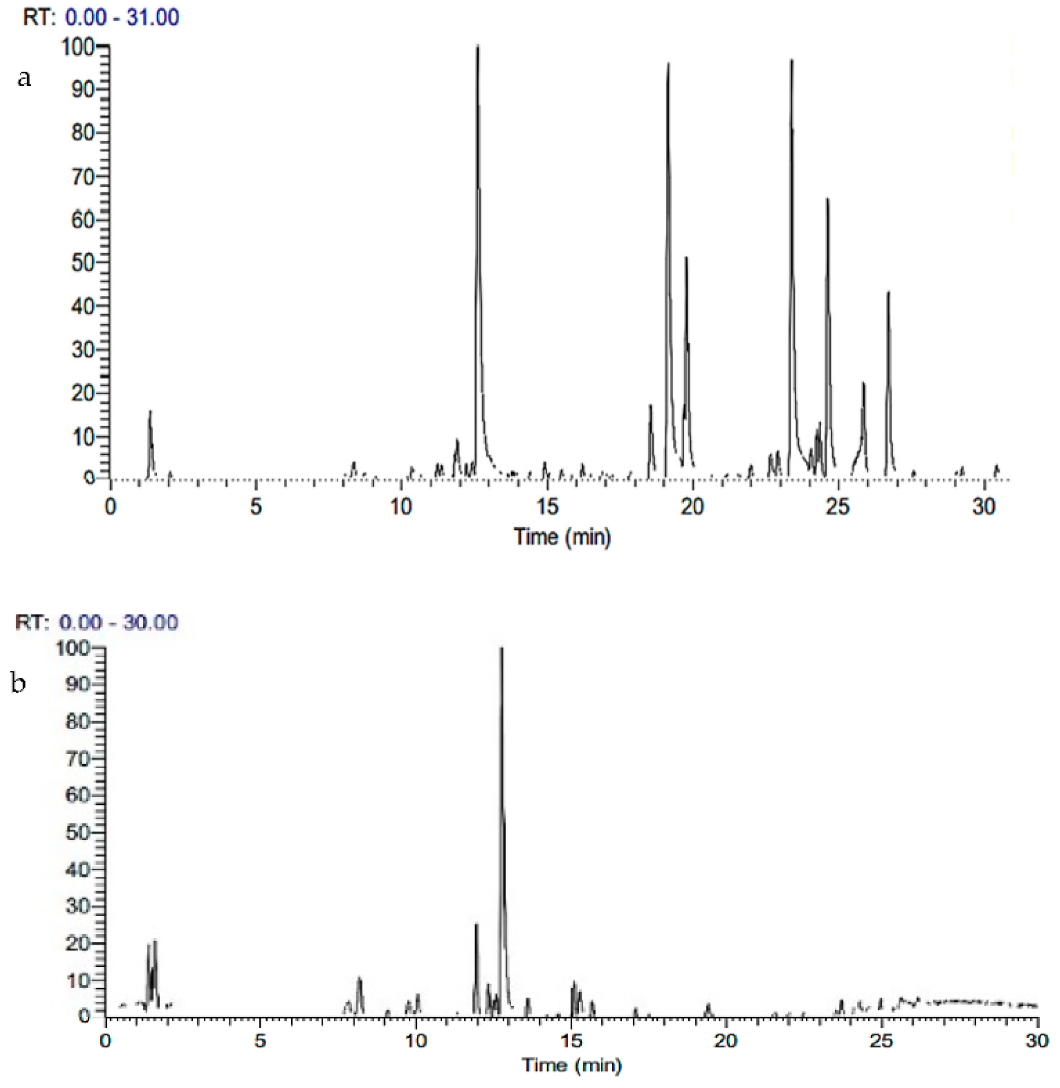 Processes 10 01727 g001
