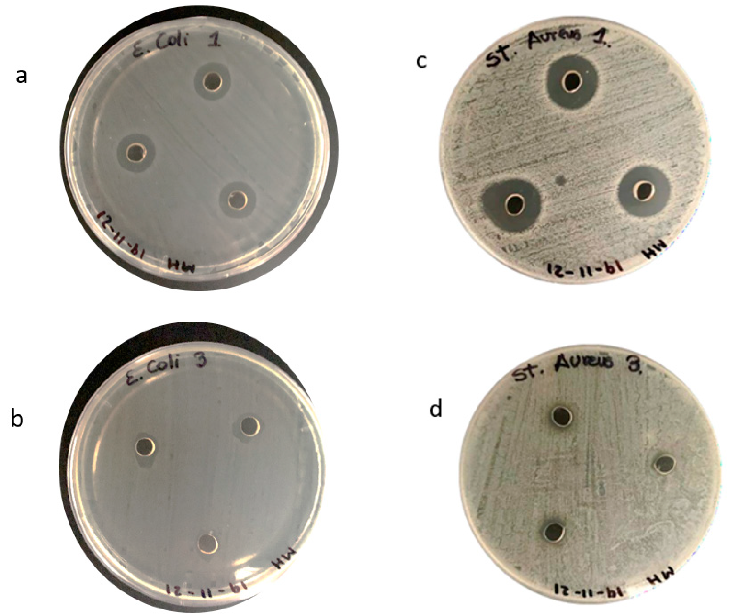 Processes 10 01727 g007