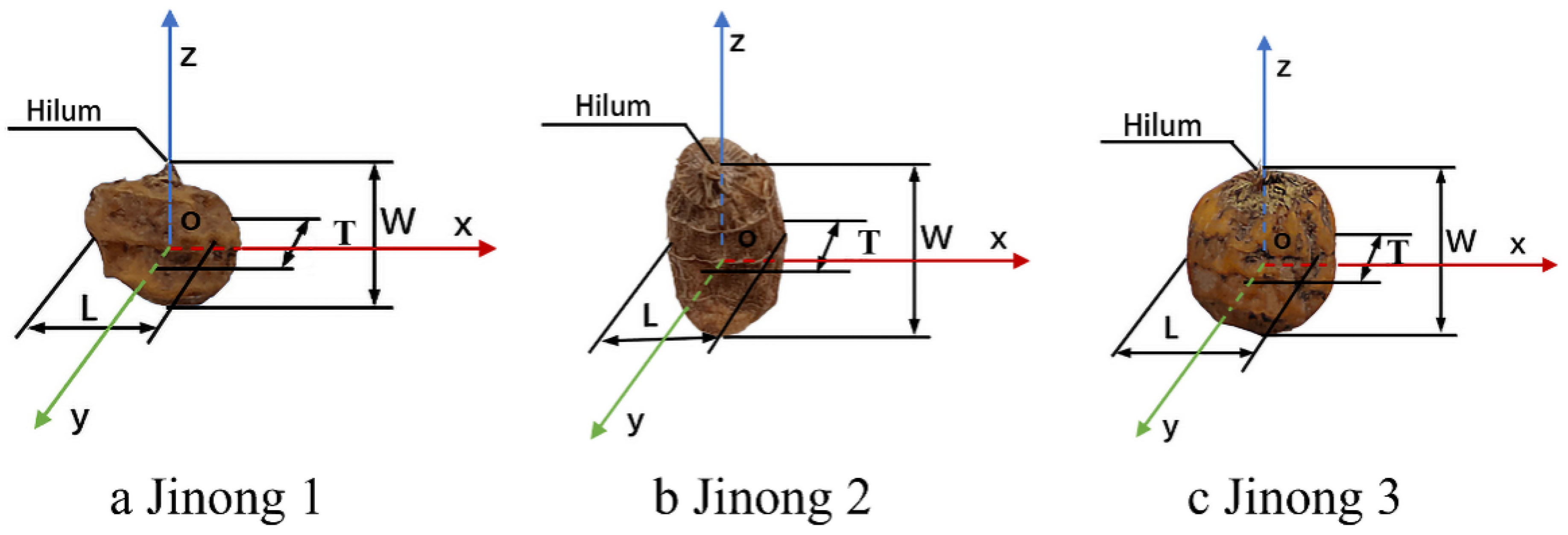 Processes 10 01729 g001