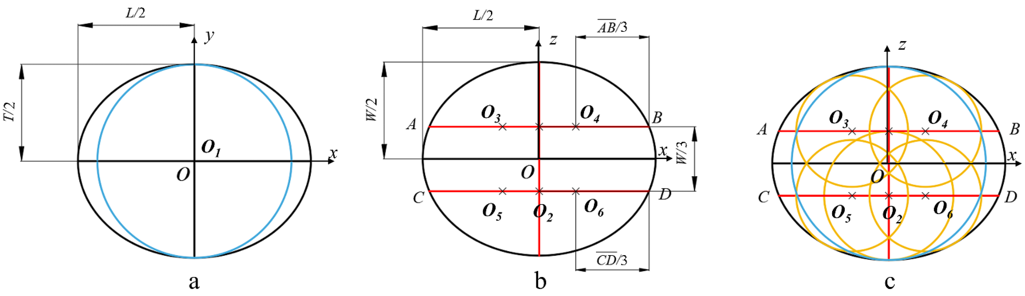Processes 10 01729 g011