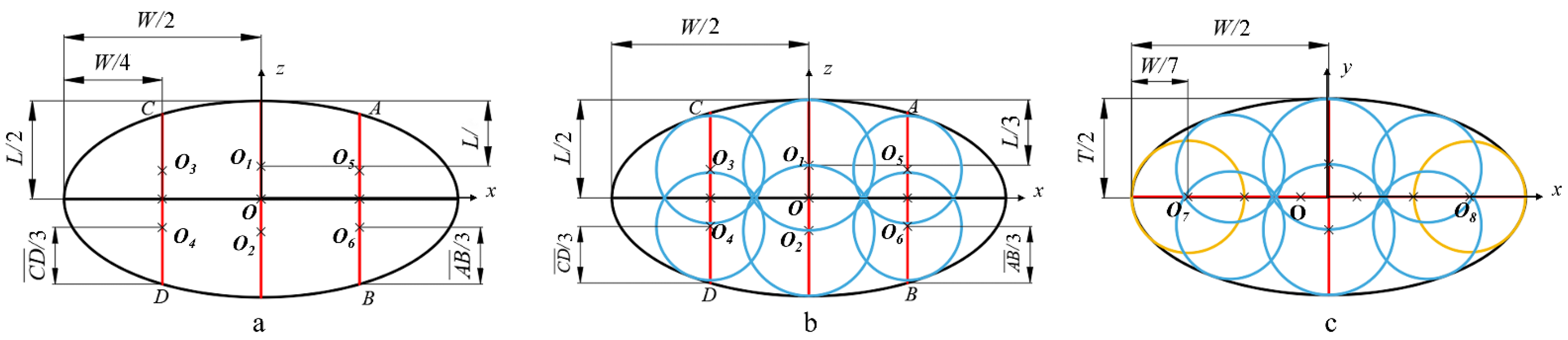 Processes 10 01729 g012