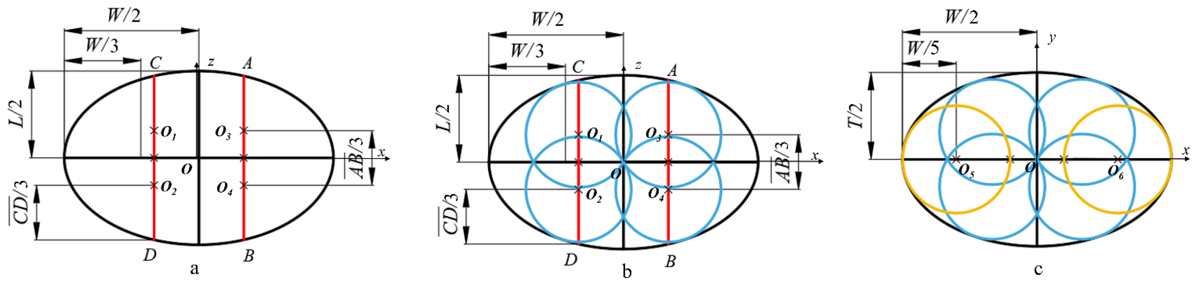 Processes 10 01729 g013