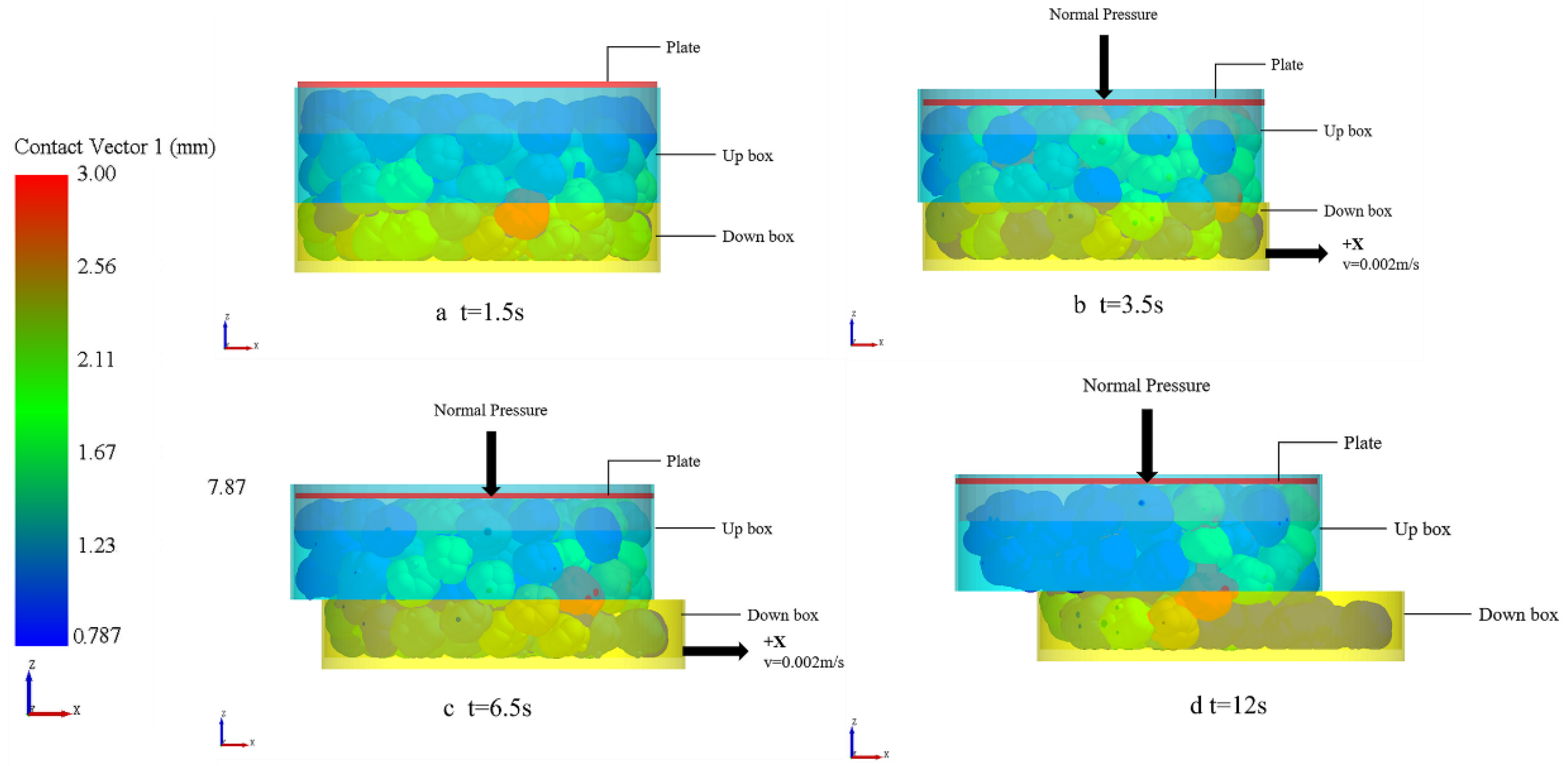 Processes 10 01729 g017