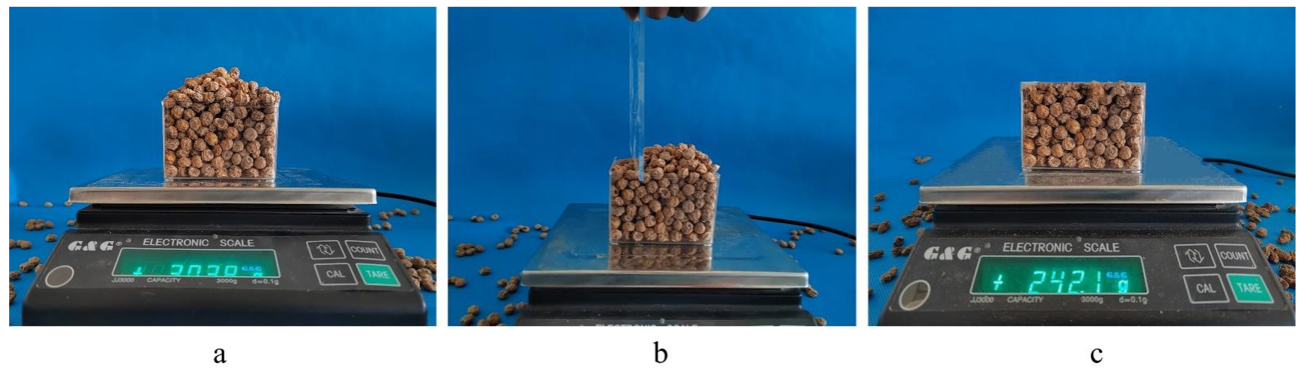 Processes 10 01729 g020