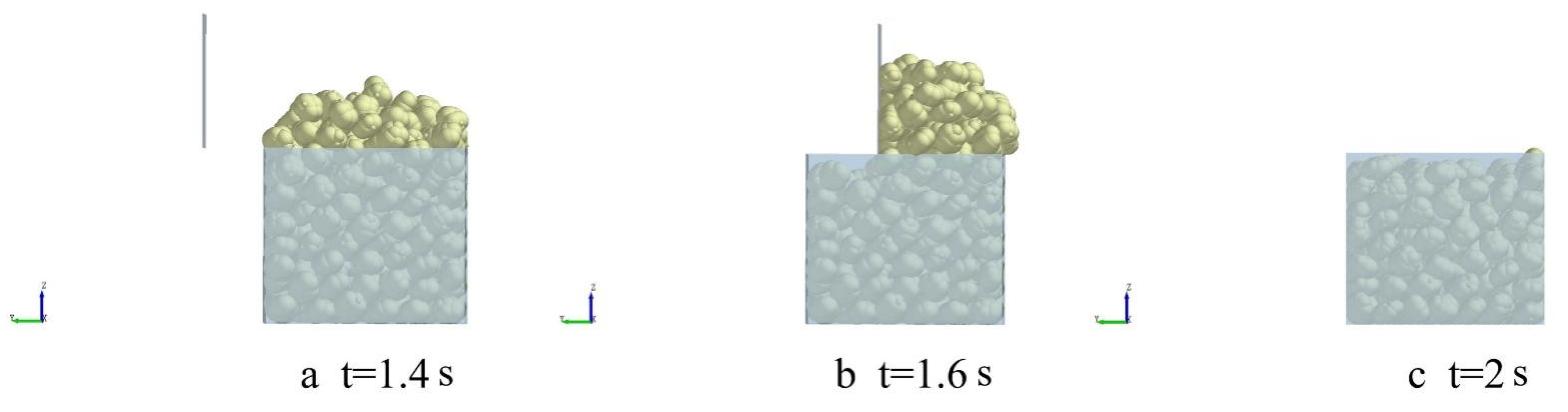 Processes 10 01729 g023