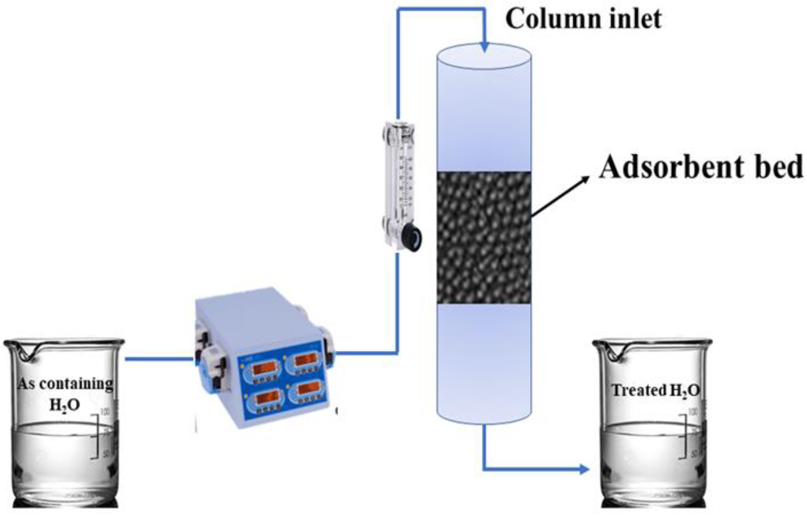 Processes 10 01730 g001