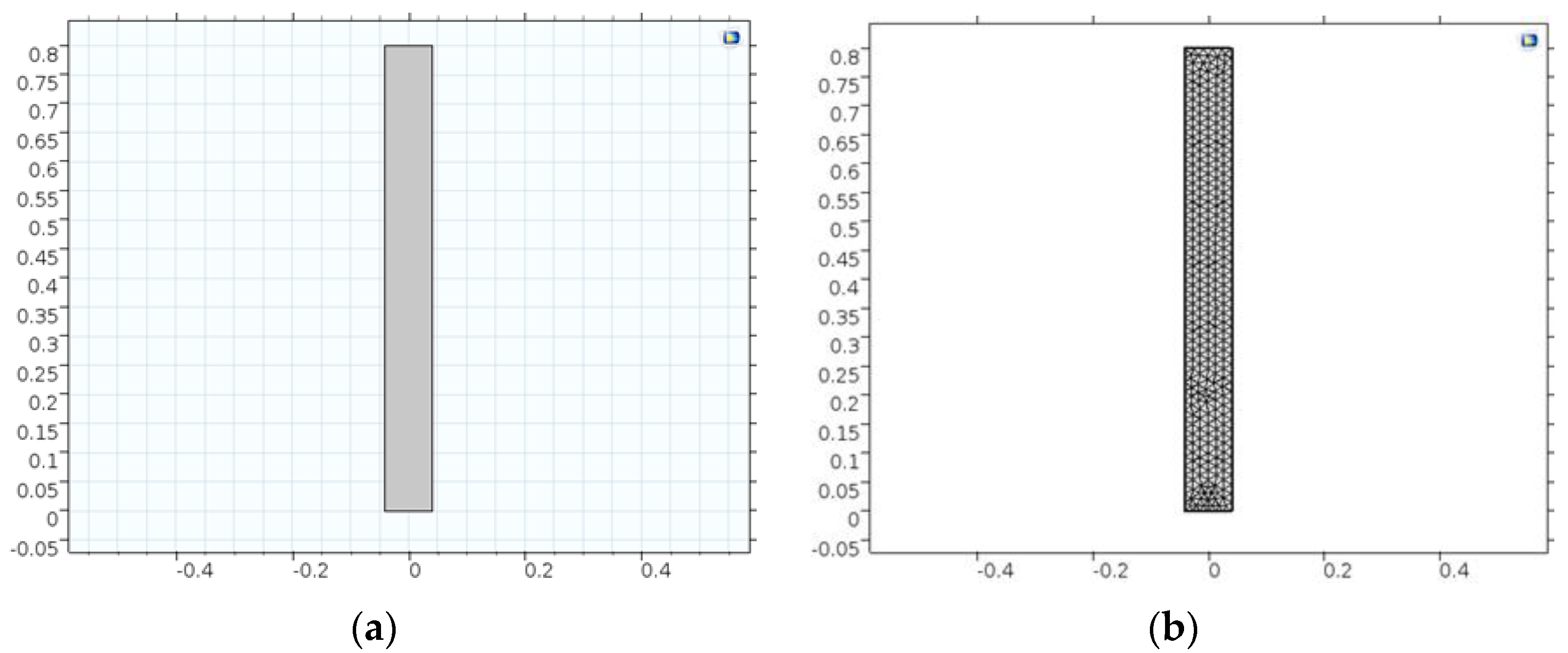 Processes 10 01730 g002
