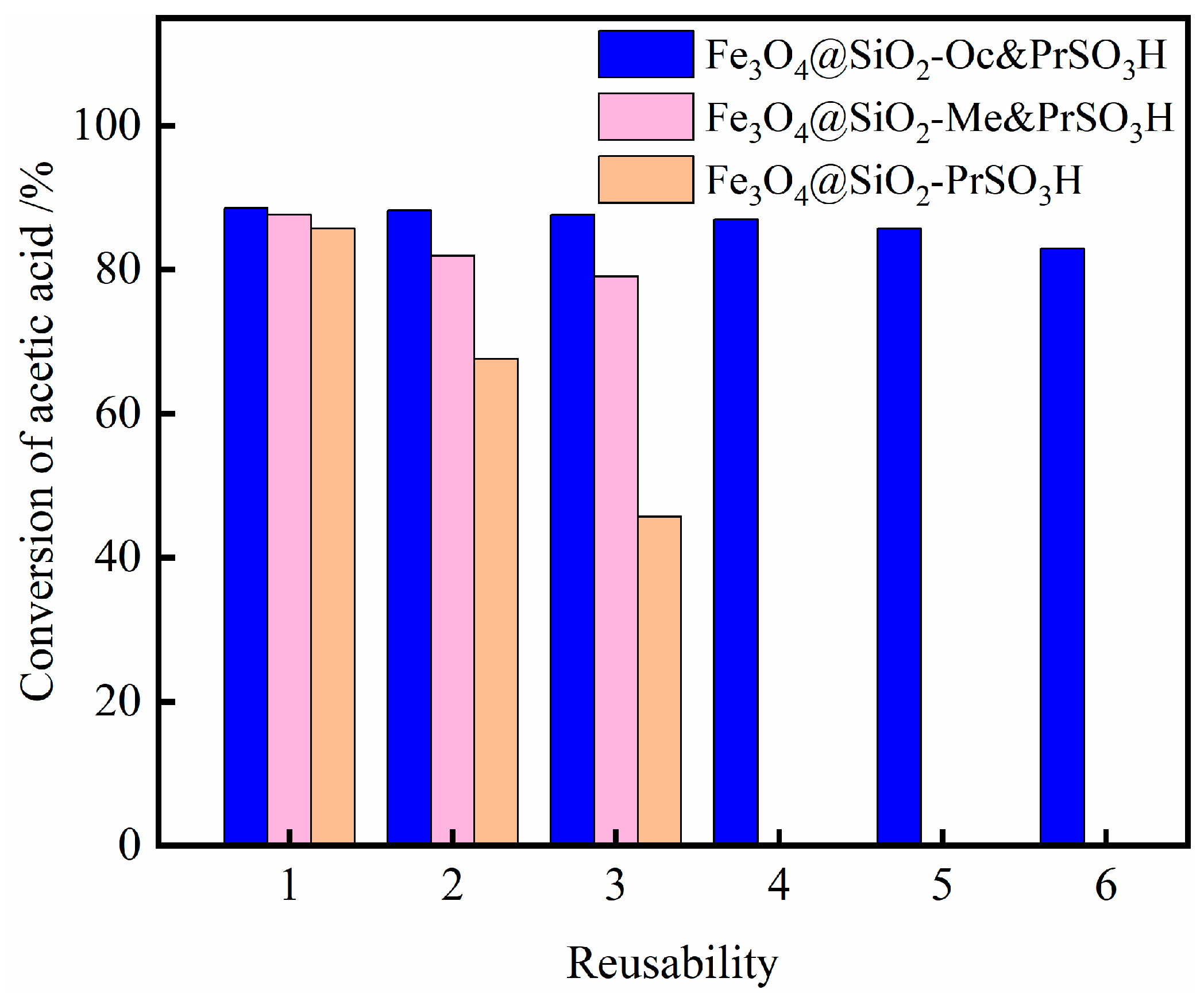 Processes 10 01738 g013 Processes 10 01738 g013