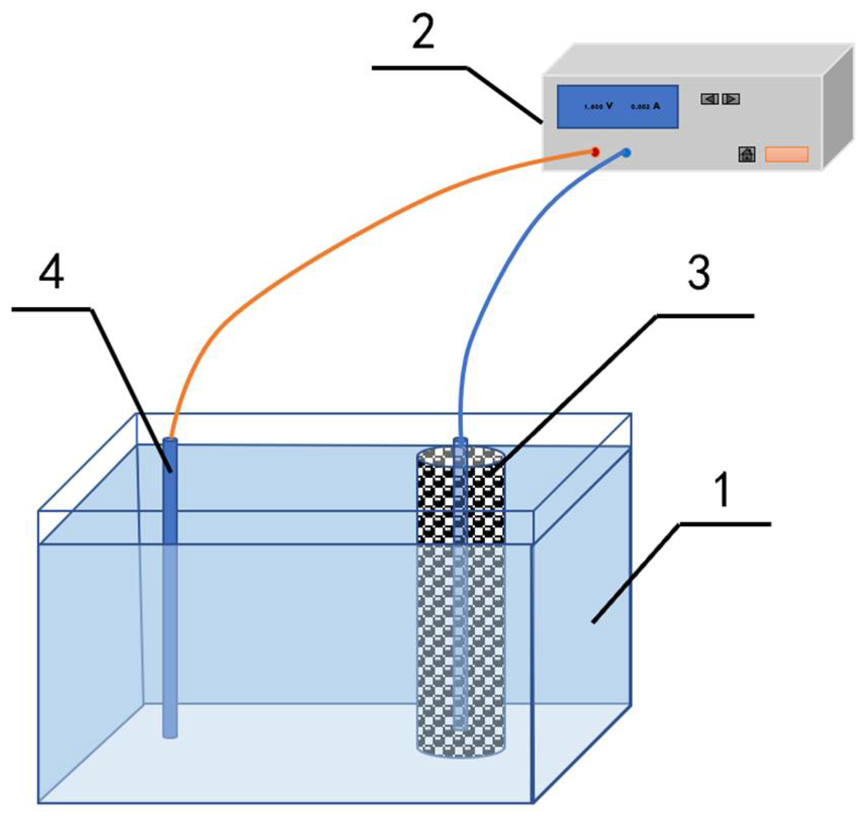 Processes 10 01740 g001 Processes 10 01740 g001