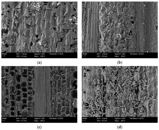 Processes 10 01740 g003a Processes 10 01740 g003a