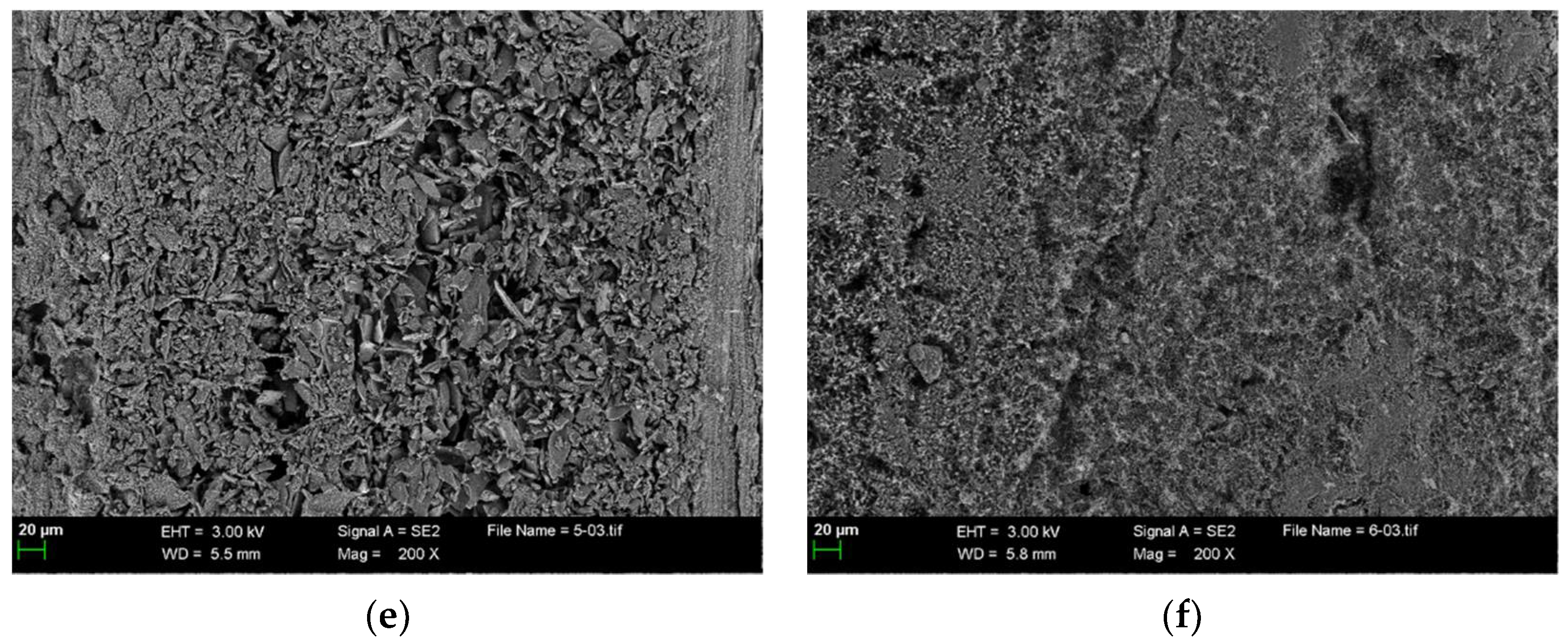 Processes 10 01740 g003b Processes 10 01740 g003b