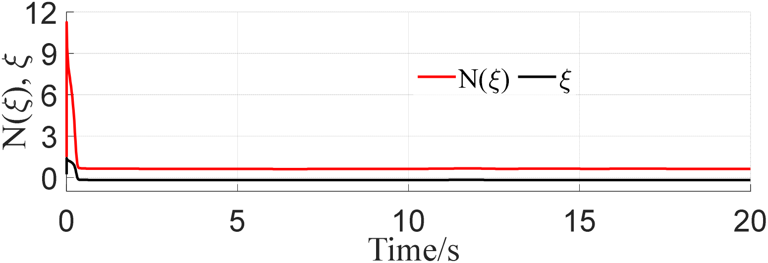 Processes 10 01742 g006