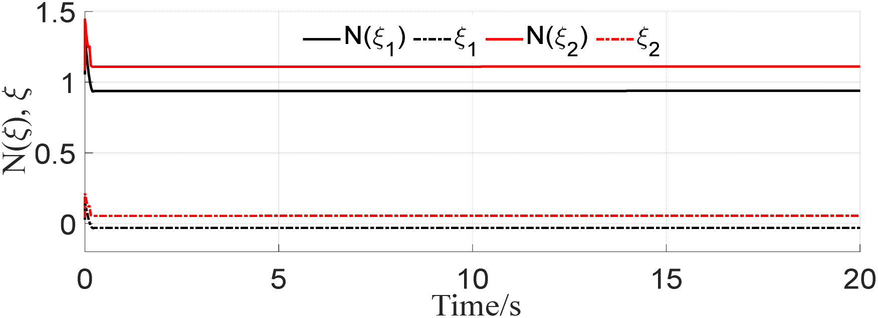 Processes 10 01742 g012
