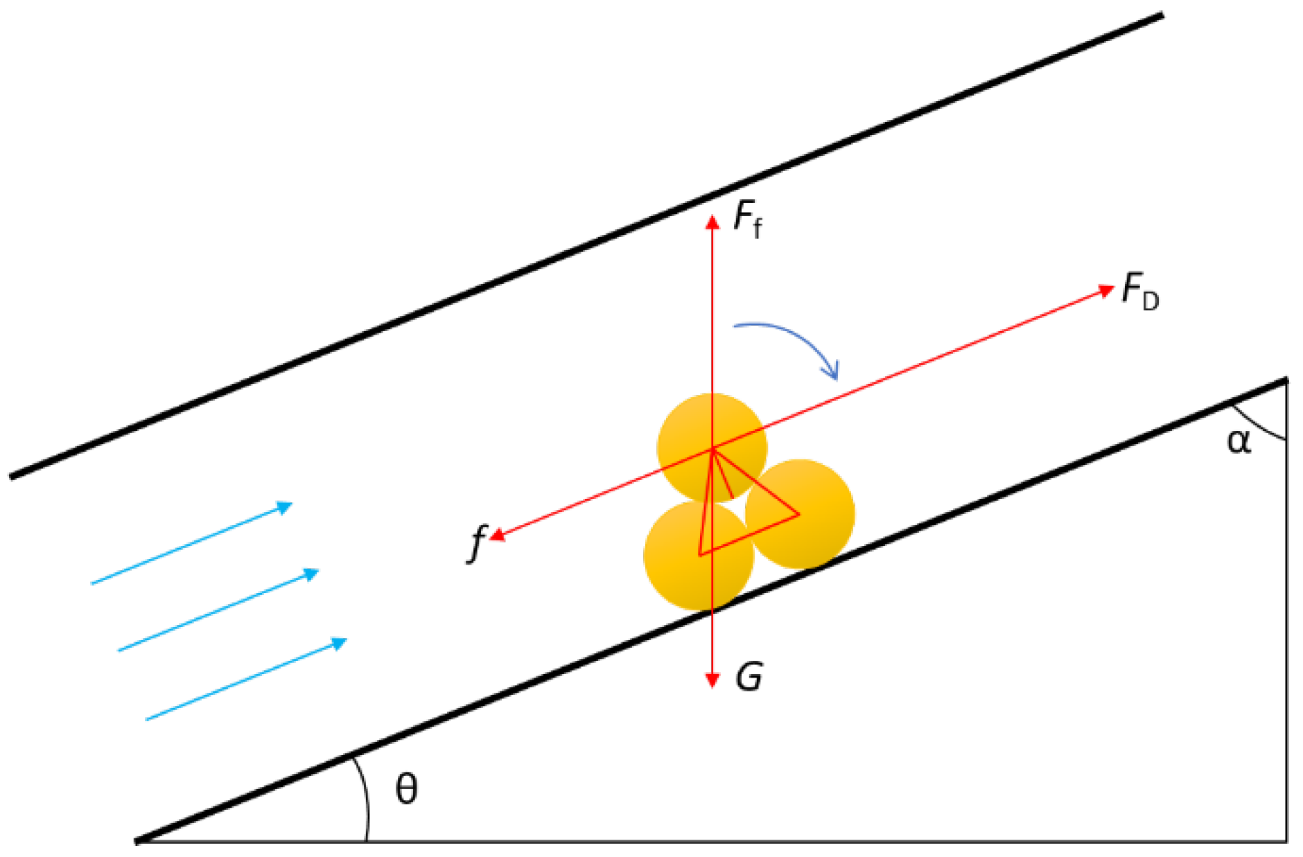 Processes 10 01743 g002