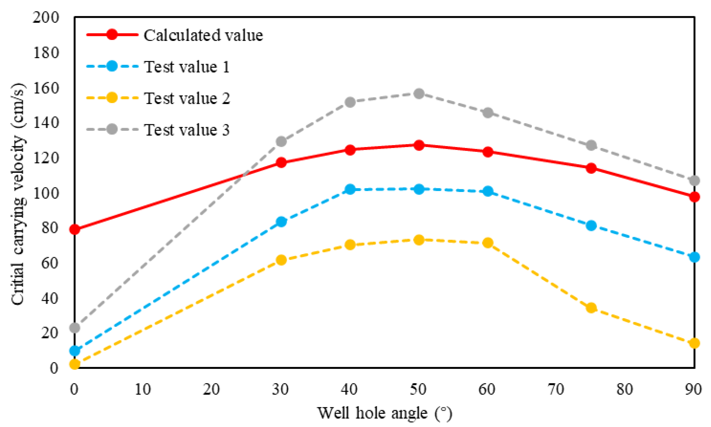 Processes 10 01743 g006