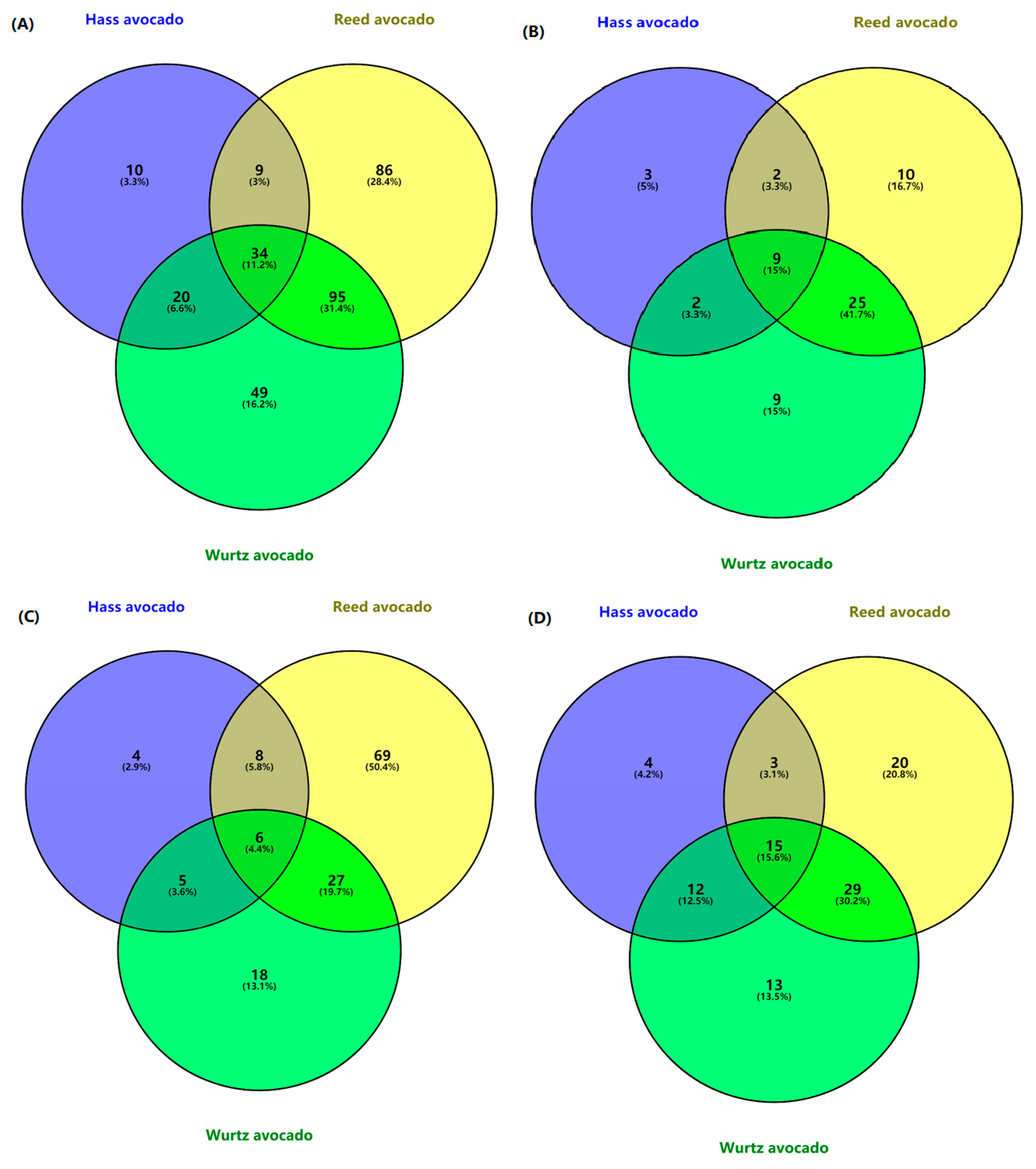 Processes 10 01747 g001