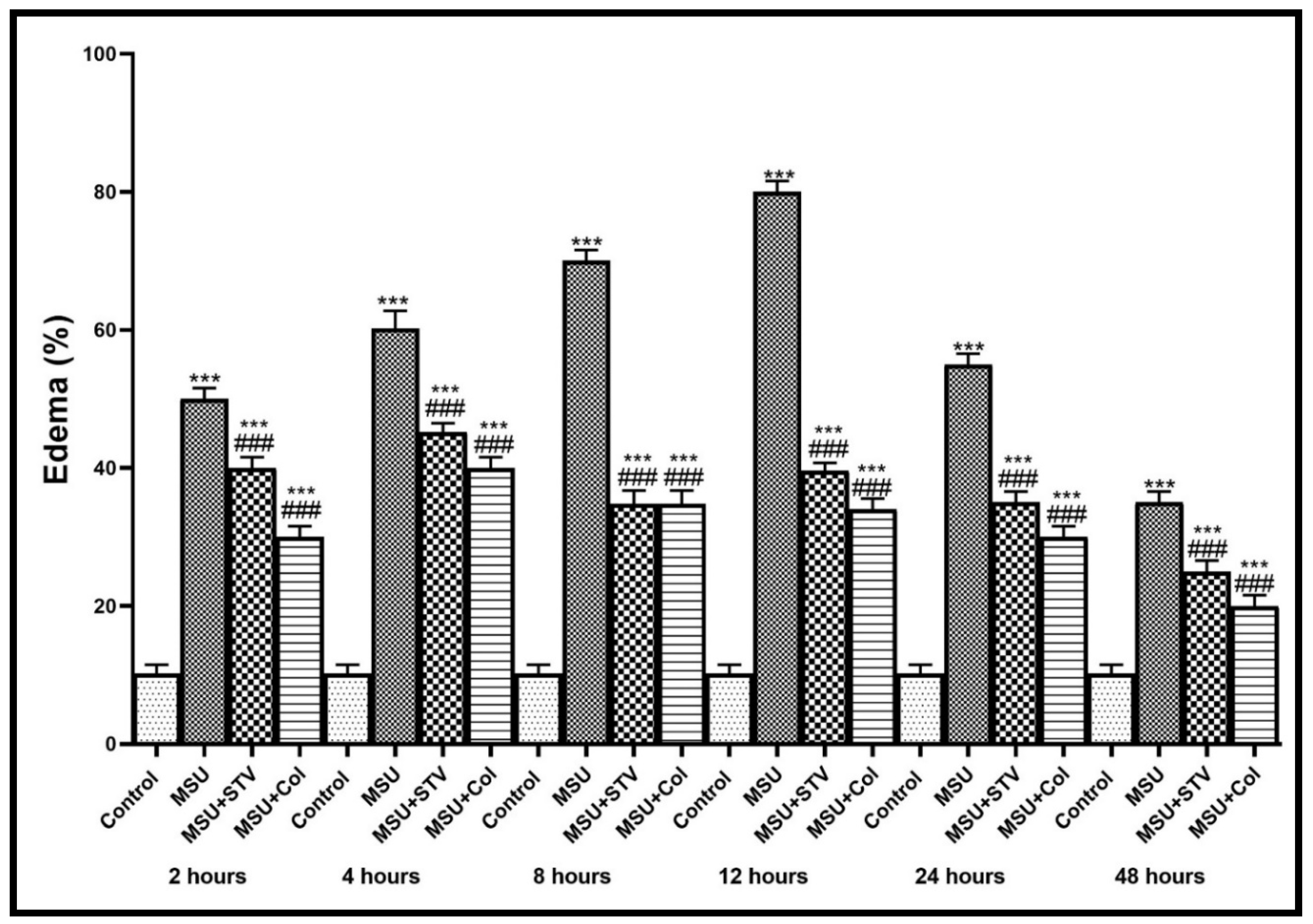 Processes 10 01751 g001