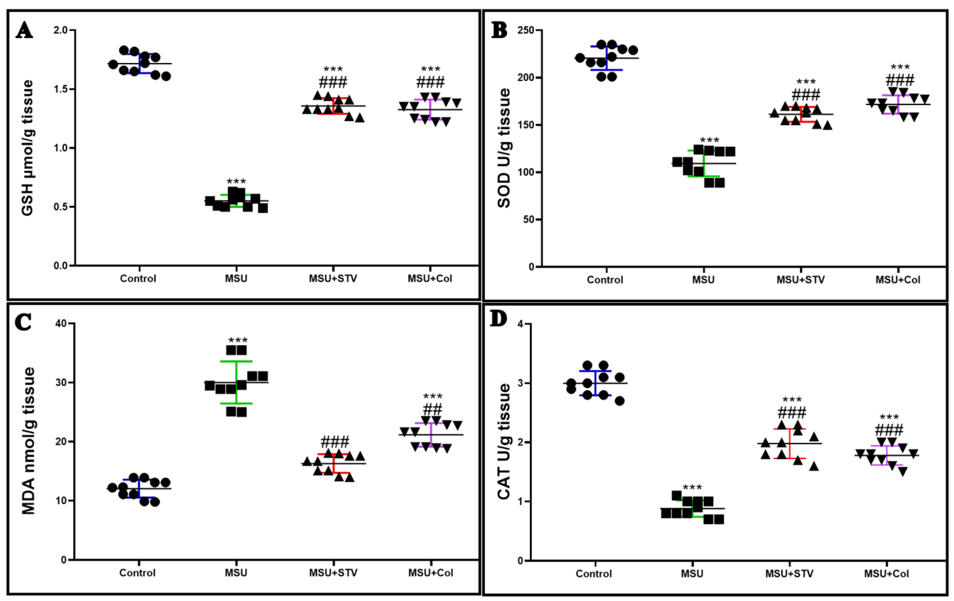 Processes 10 01751 g003