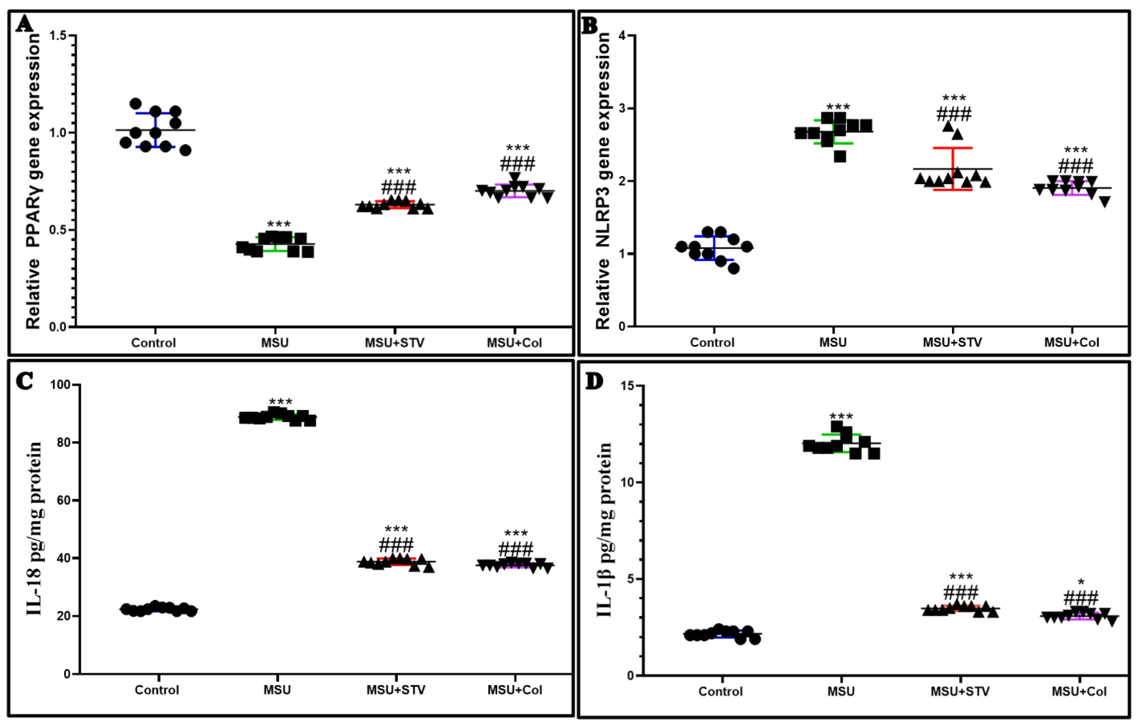 Processes 10 01751 g010