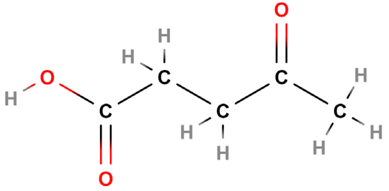 Processes 10 01752 g002 Processes 10 01752 g002