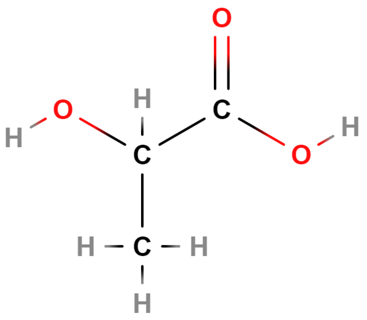 Processes 10 01752 g003 Processes 10 01752 g003