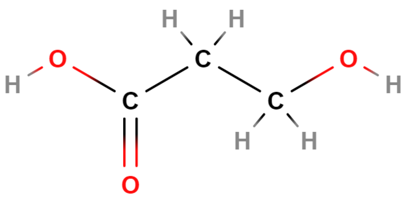 Processes 10 01752 g004 Processes 10 01752 g004