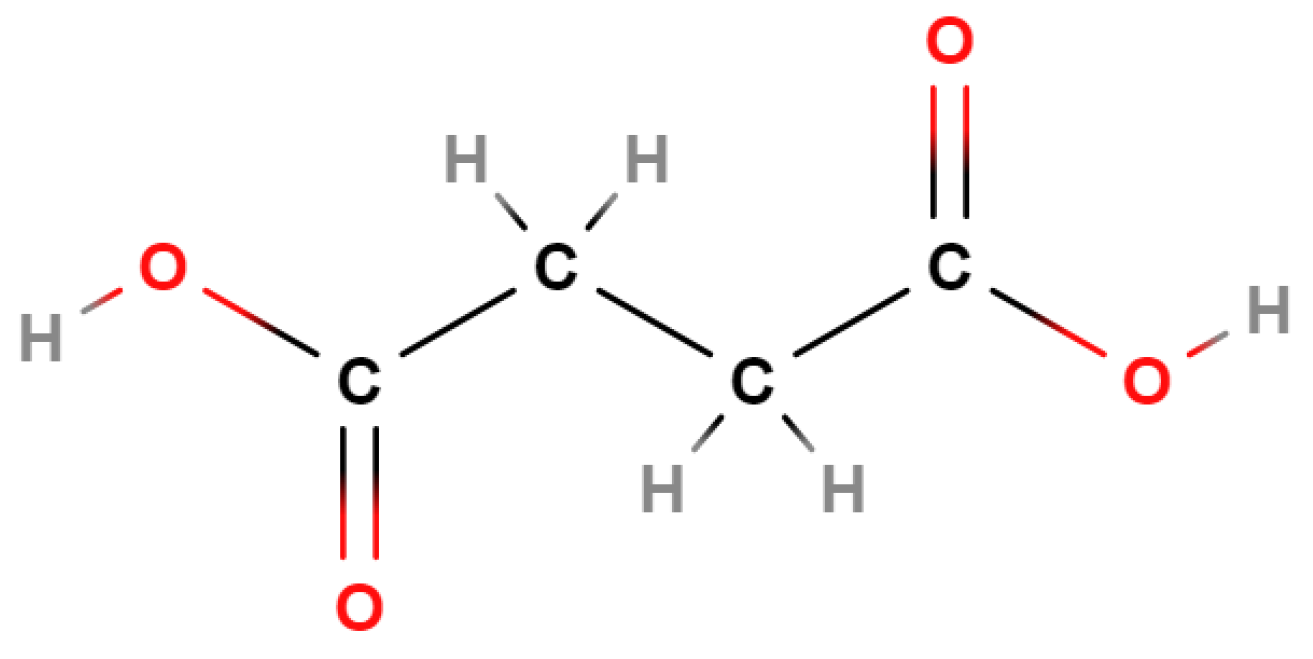 Processes 10 01752 g005 Processes 10 01752 g005