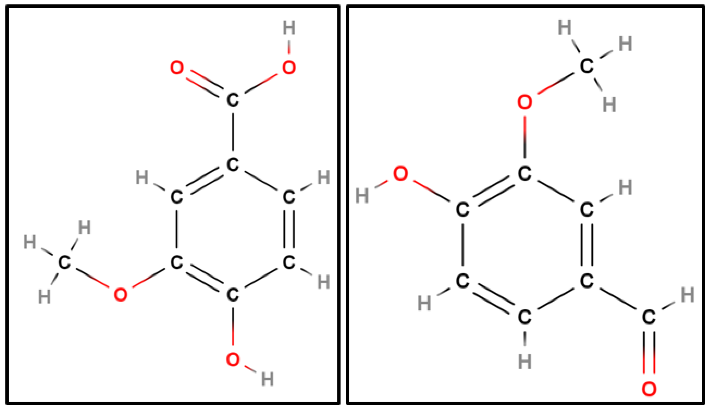 Processes 10 01752 g006 Processes 10 01752 g006