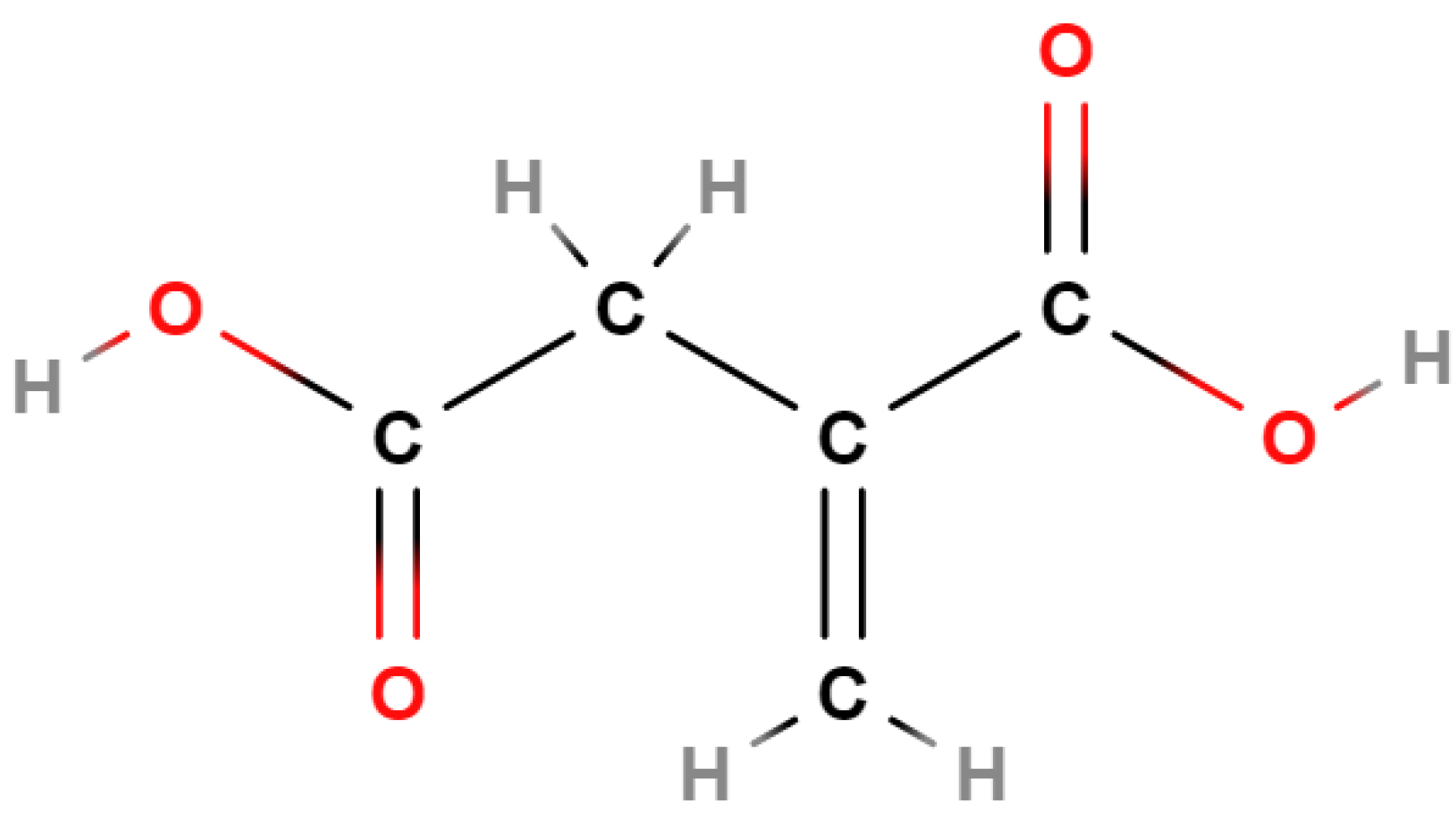 Processes 10 01752 g007 Processes 10 01752 g007