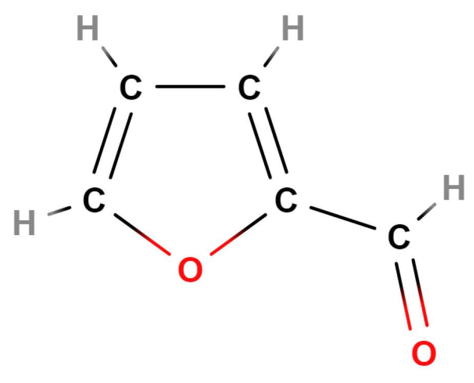 Processes 10 01752 g009 Processes 10 01752 g009
