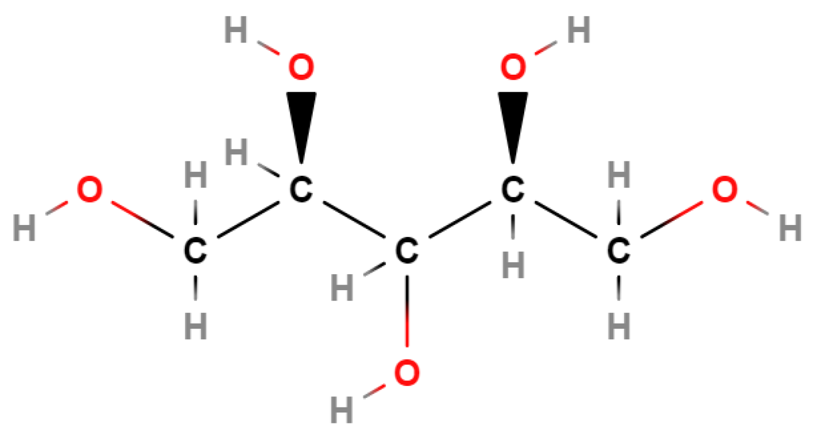 Processes 10 01752 g012 Processes 10 01752 g012