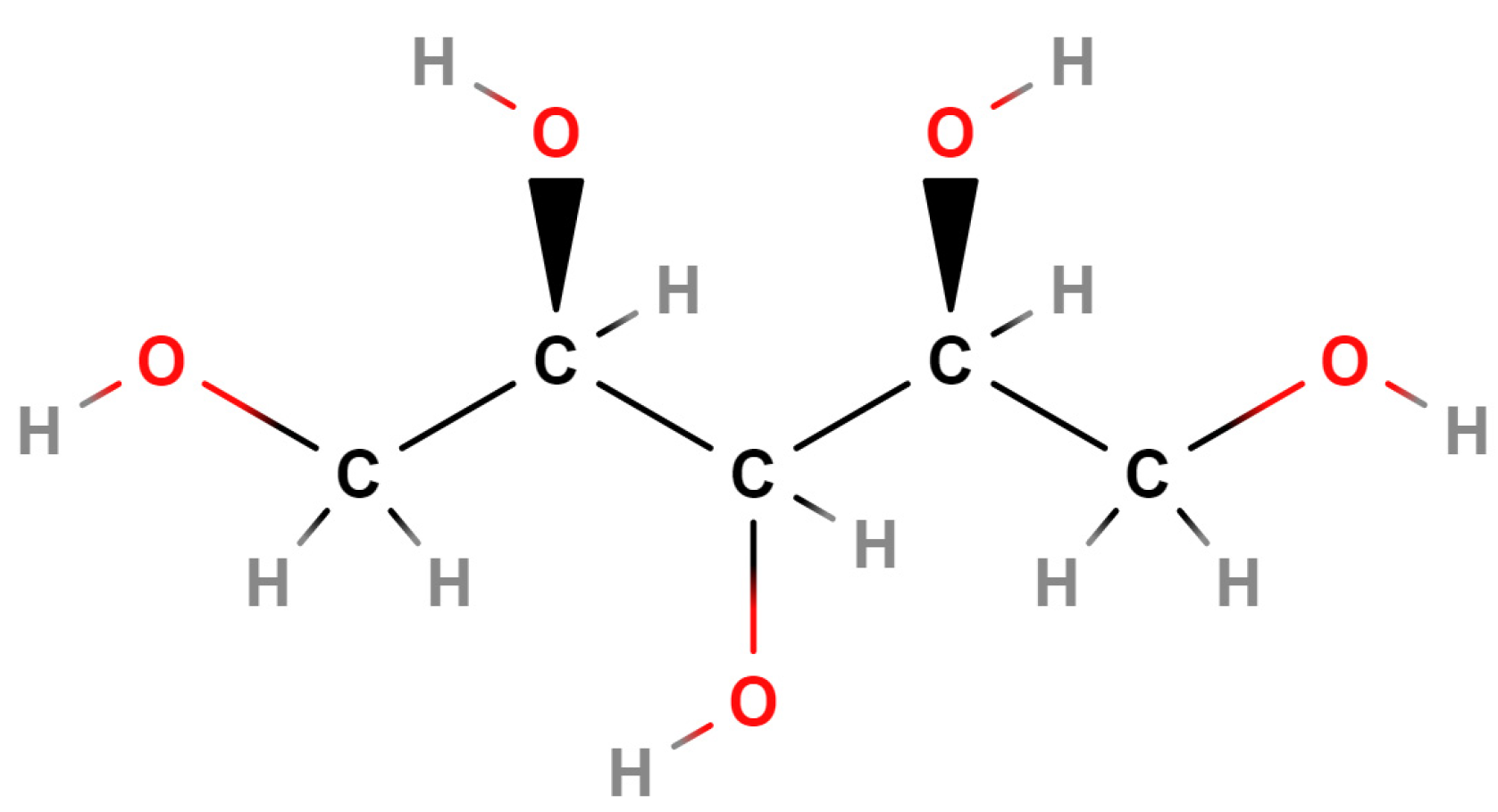 Processes 10 01752 g015 Processes 10 01752 g015