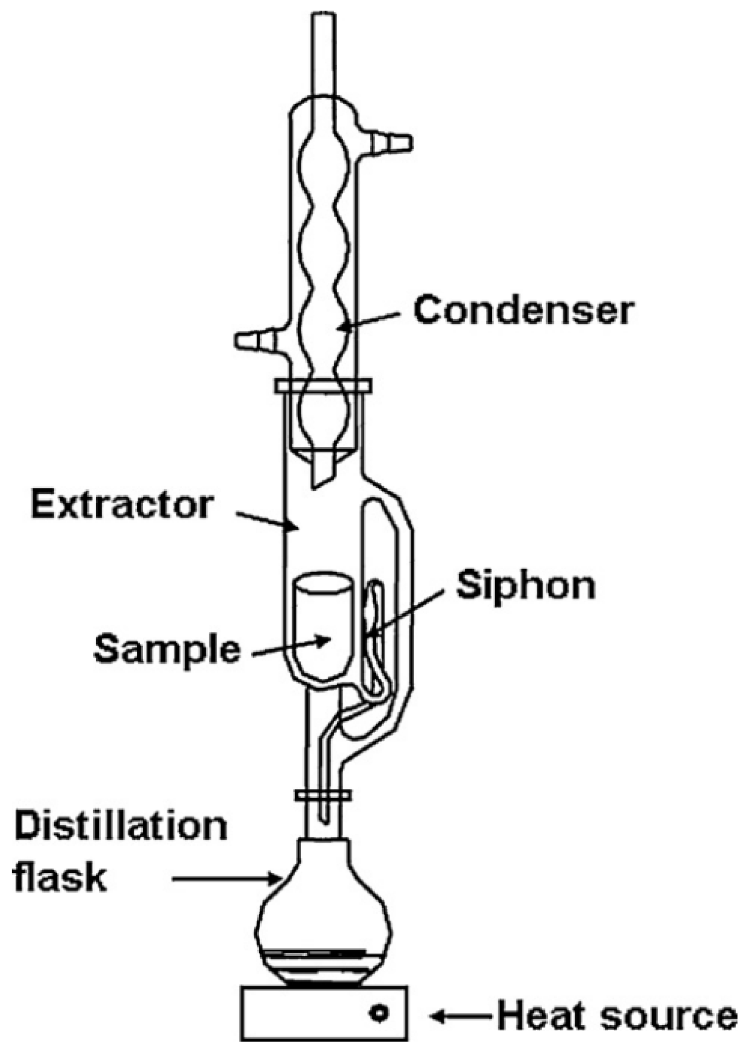 Processes 10 01752 g016 Processes 10 01752 g016