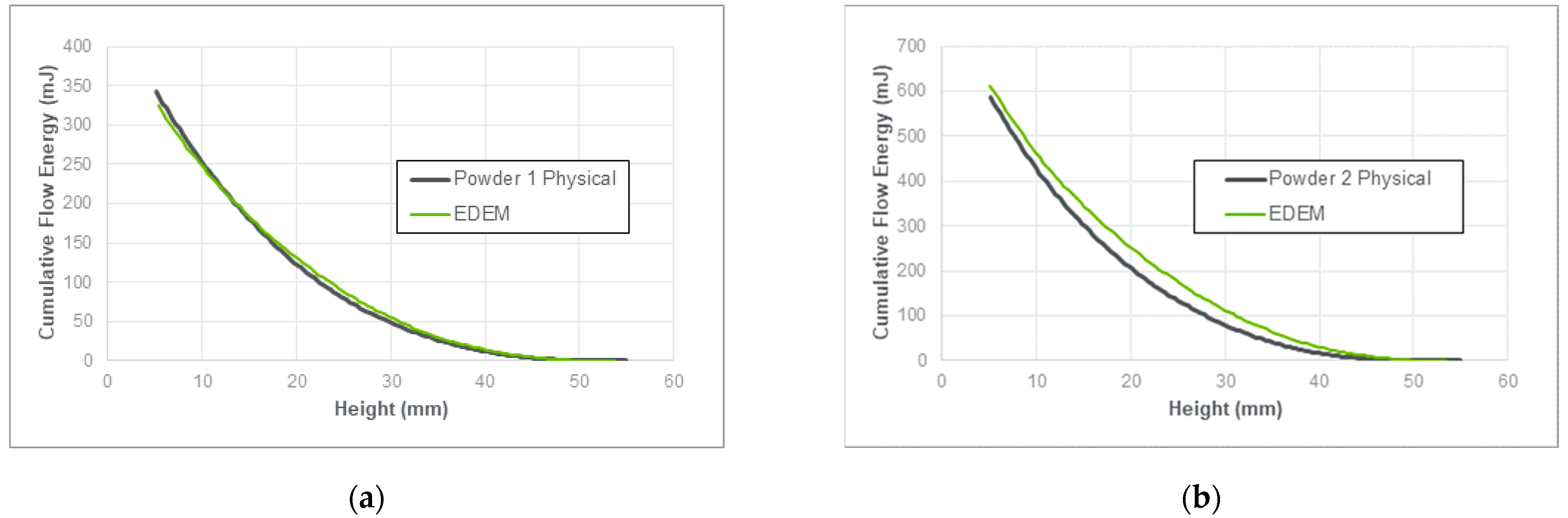Processes 10 01754 g005
