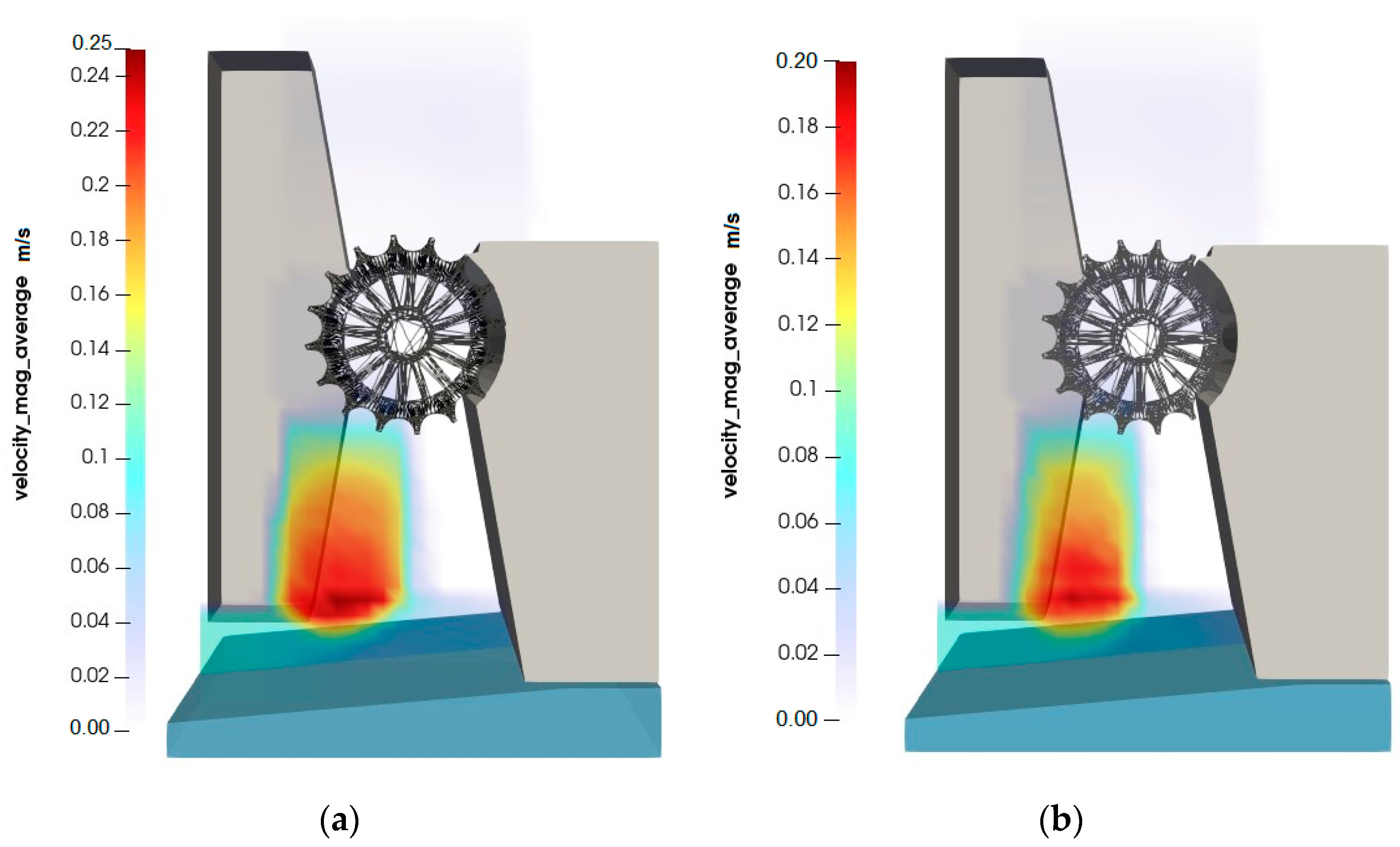 Processes 10 01754 g010