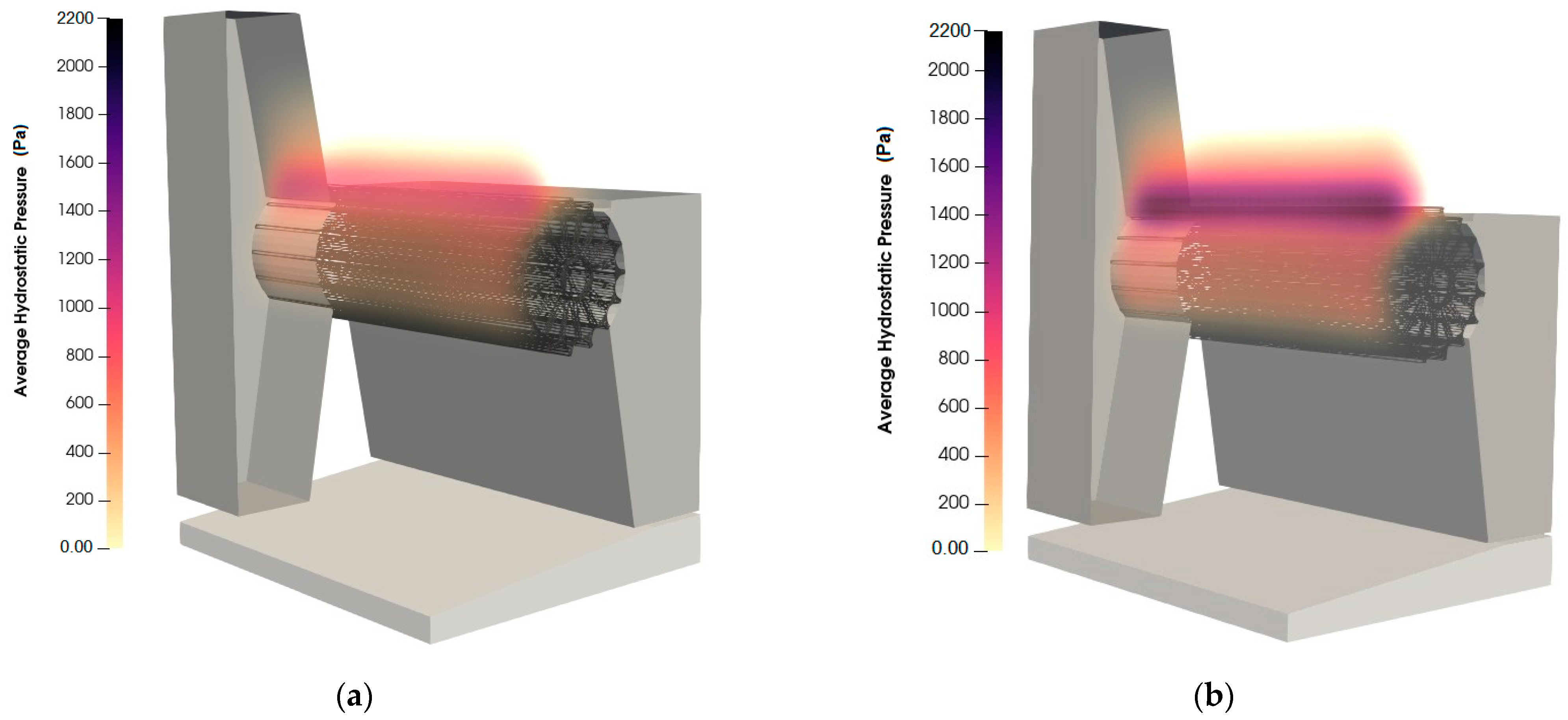 Processes 10 01754 g011
