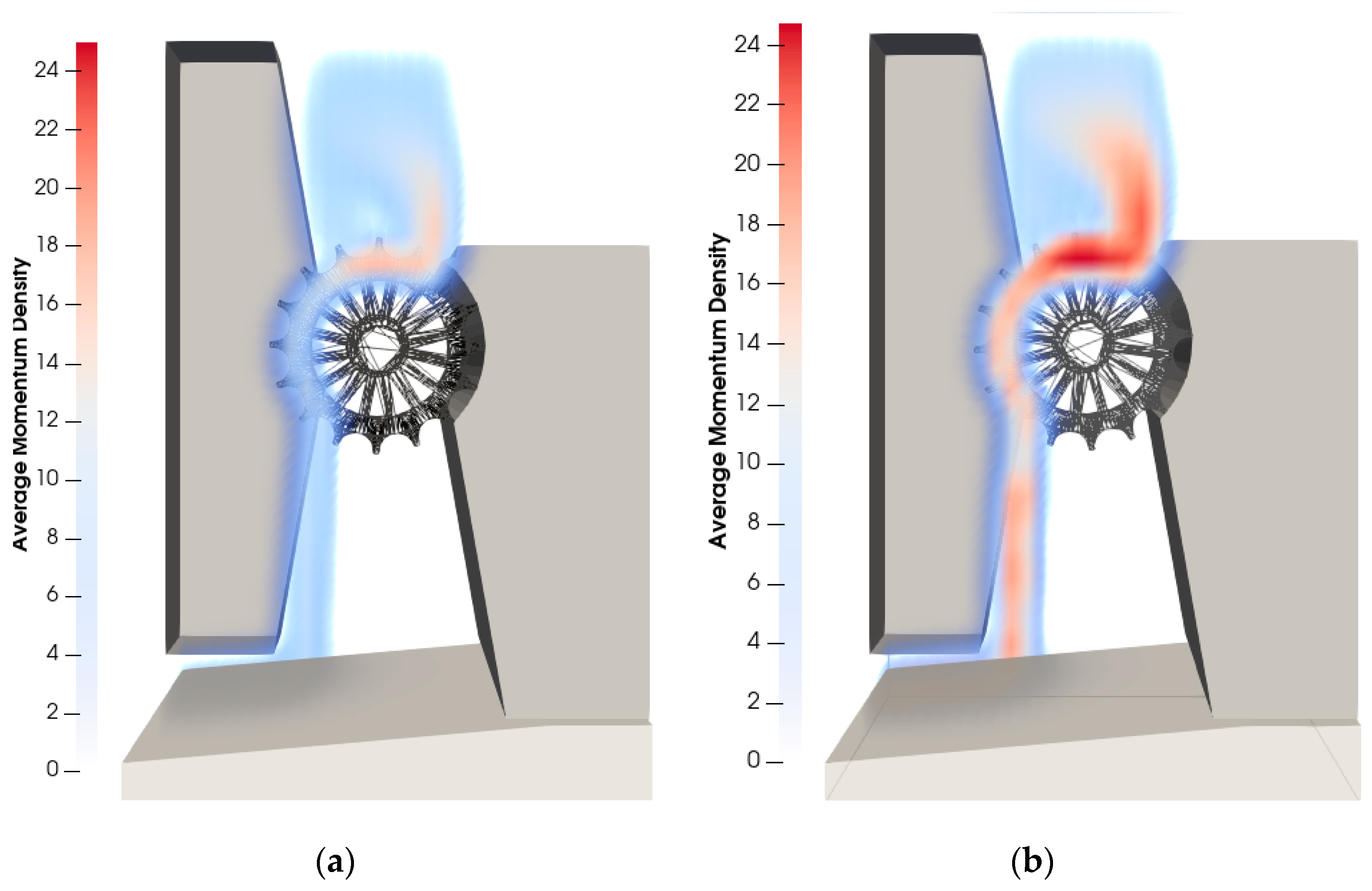 Processes 10 01754 g012