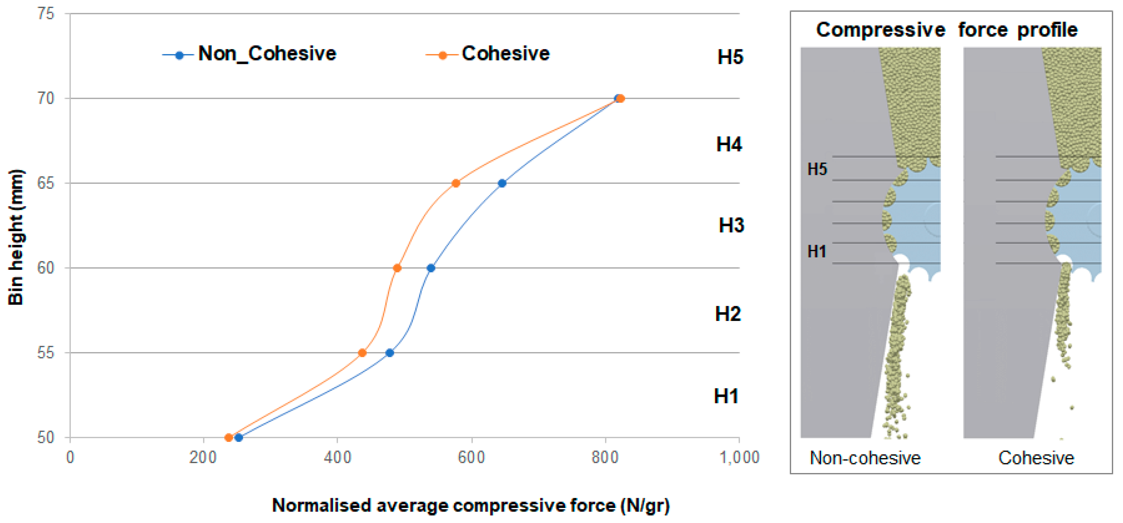 Processes 10 01754 g013