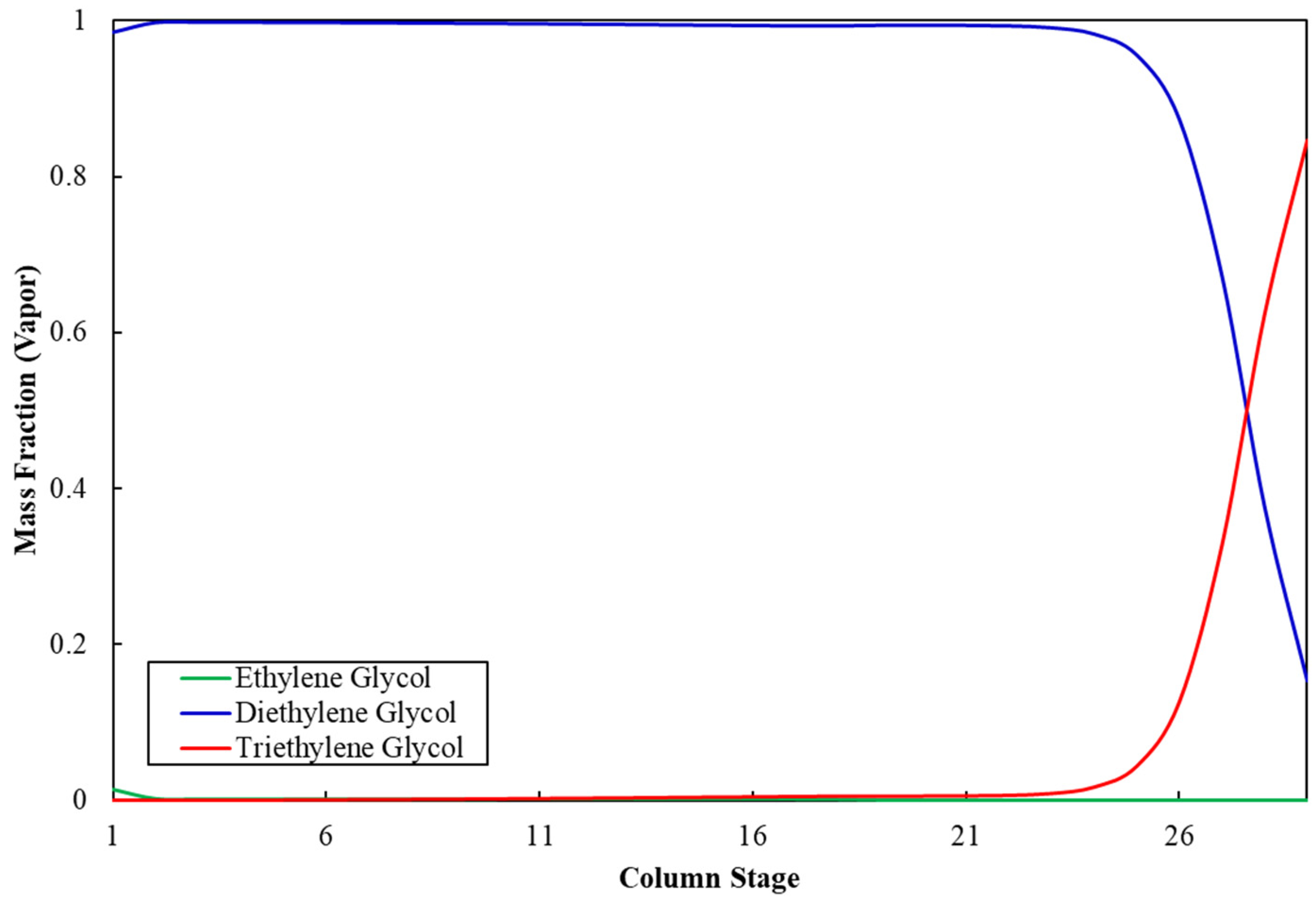 Processes 10 01755 g004