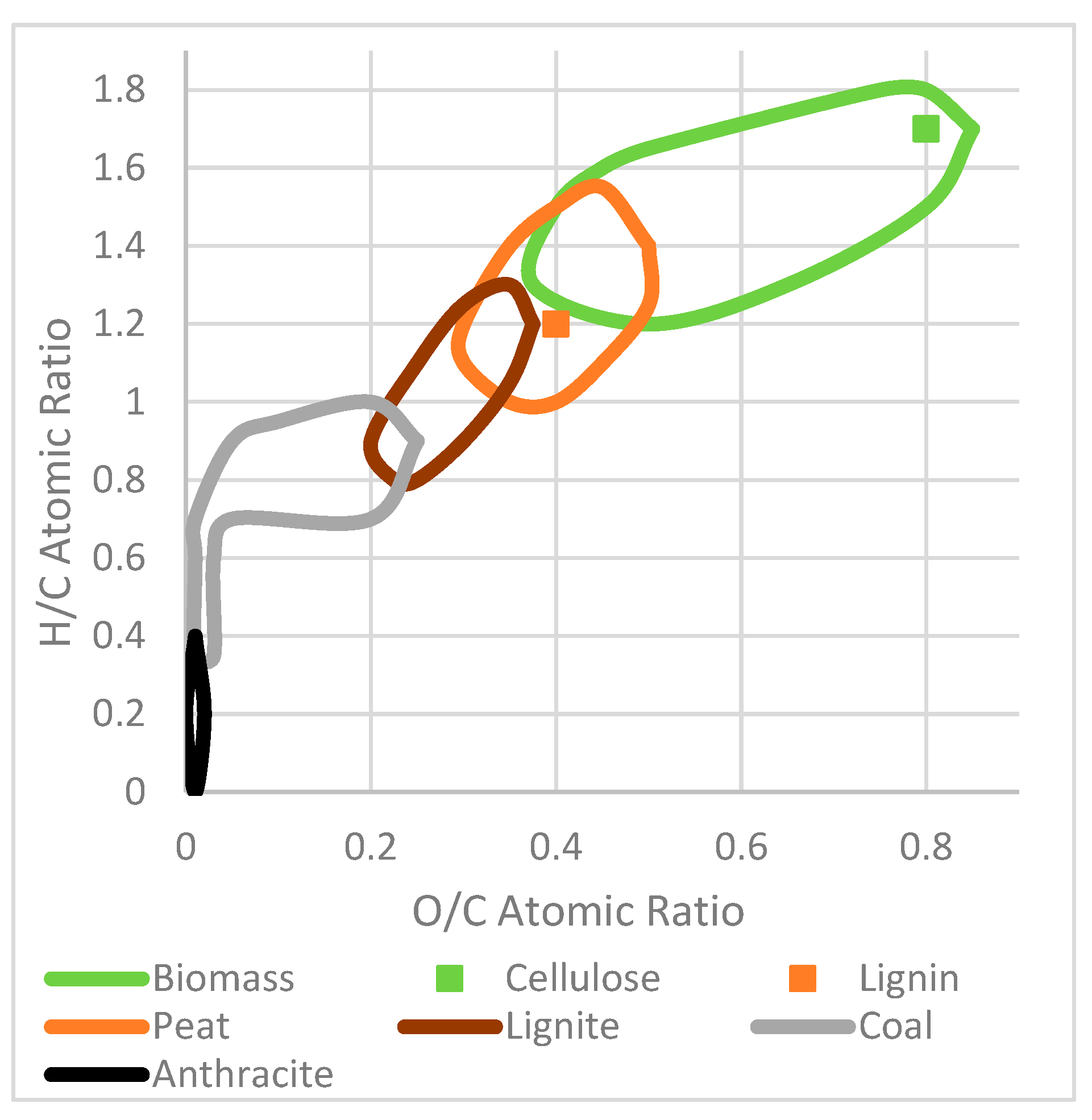 Processes 10 01756 g0a1