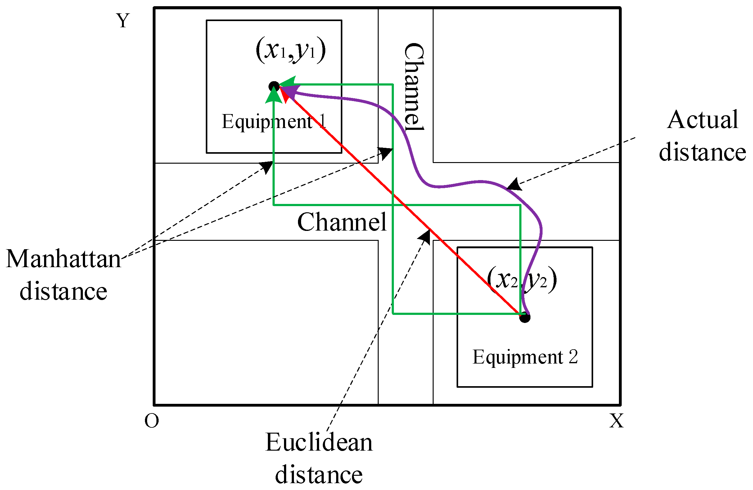 Processes 10 01759 g001 Processes 10 01759 g001