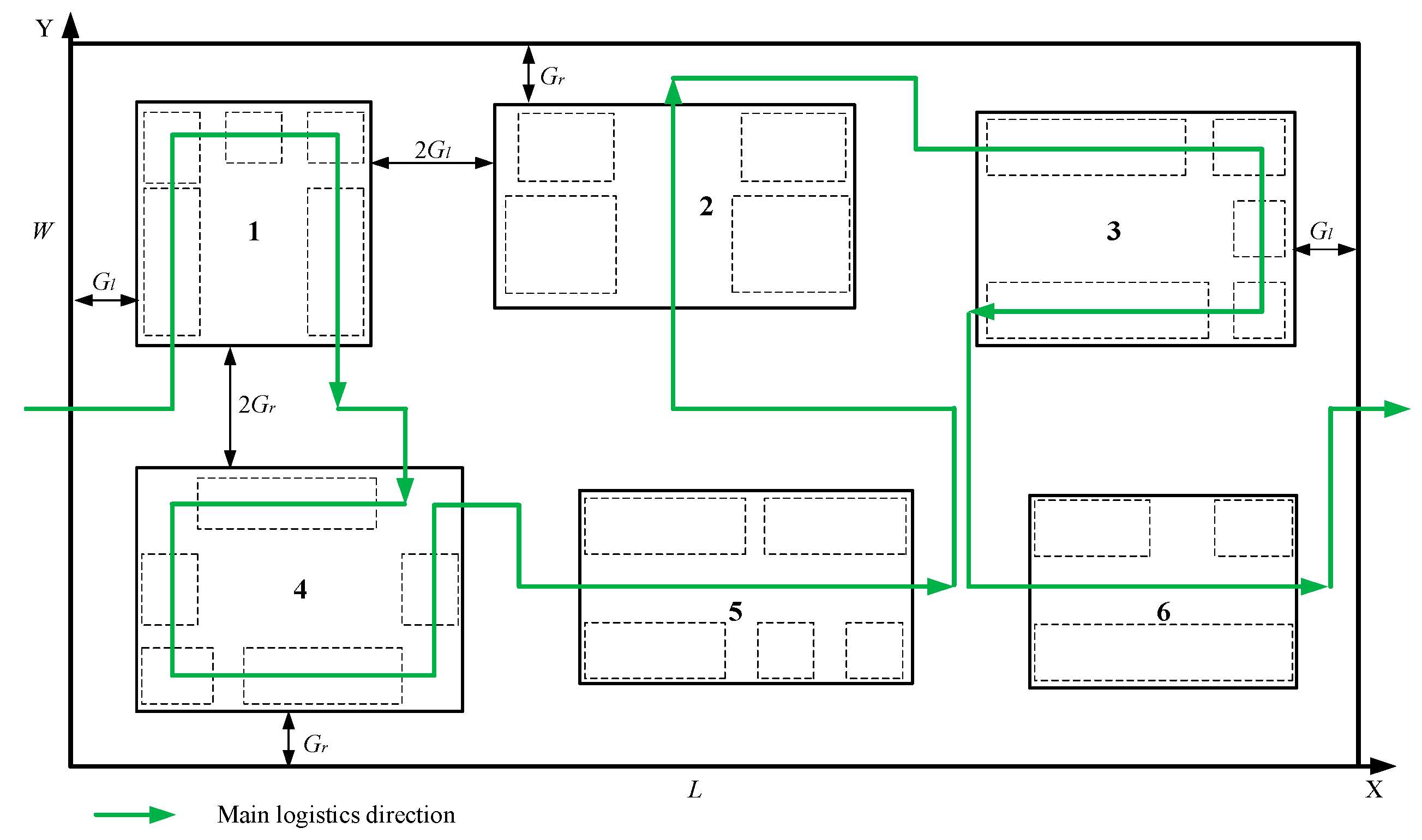 Processes 10 01759 g003 Processes 10 01759 g003
