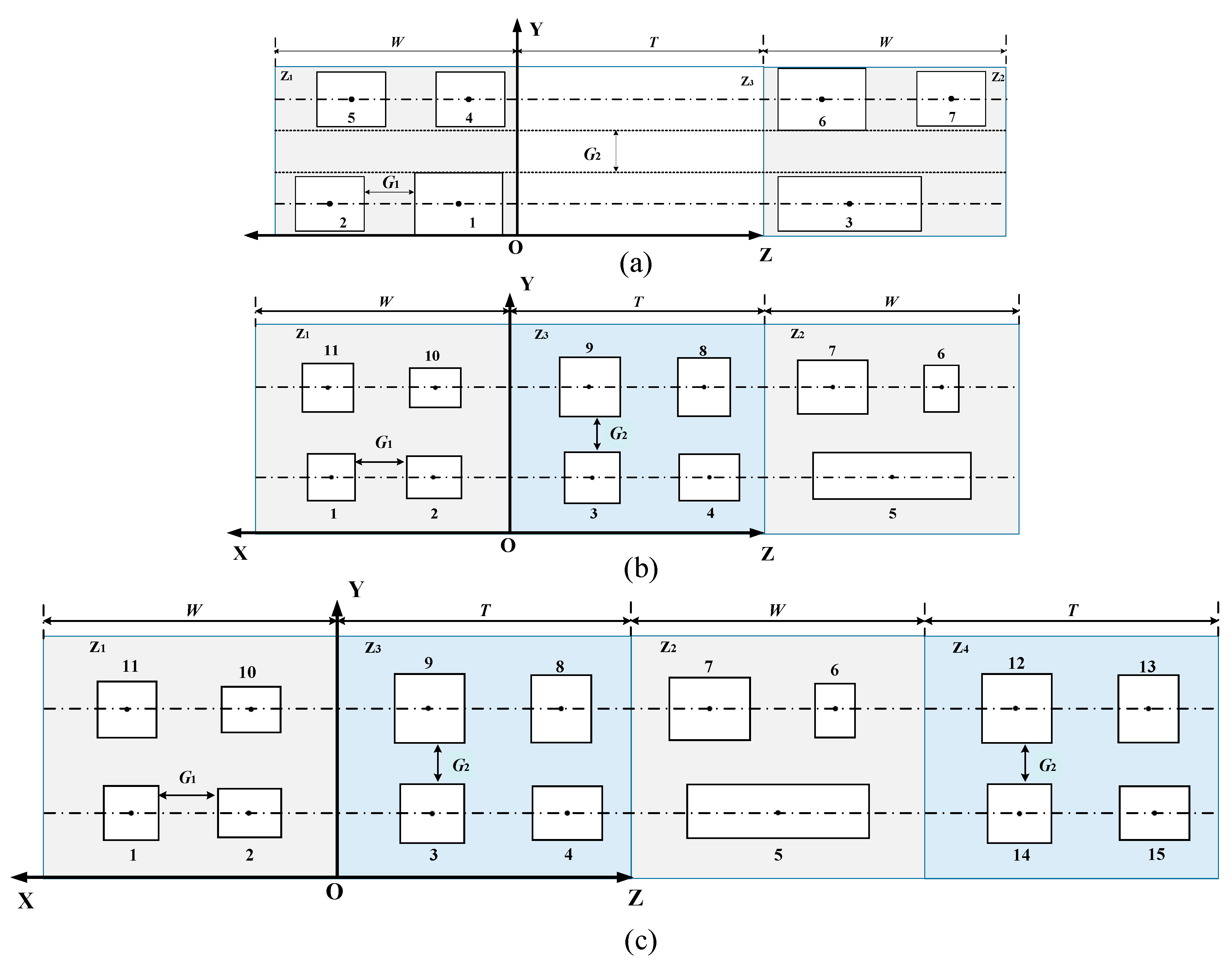 Processes 10 01759 g005 Processes 10 01759 g005