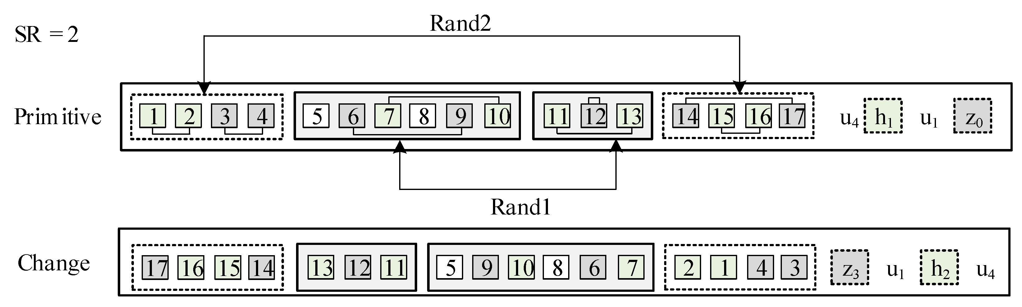Processes 10 01759 g007 Processes 10 01759 g007